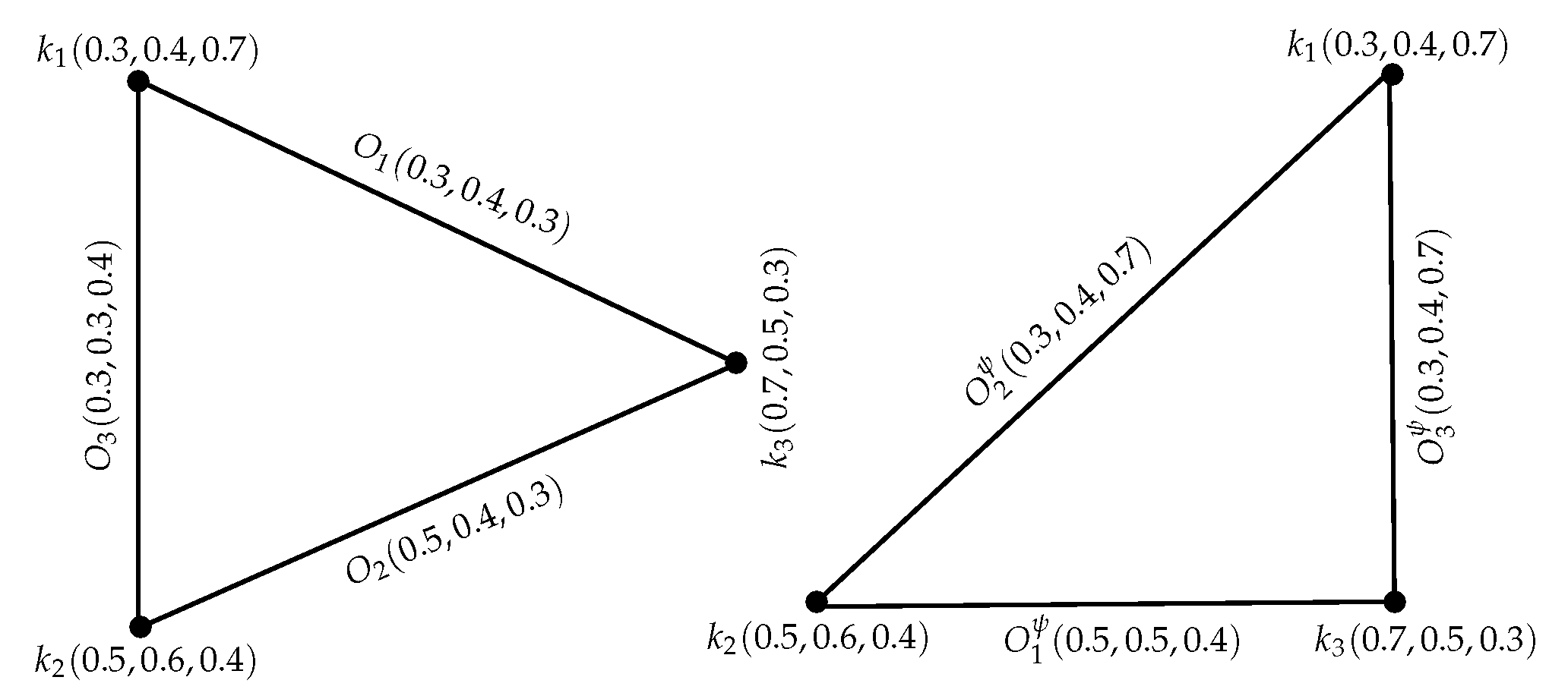 Information 08 00154 g012 550