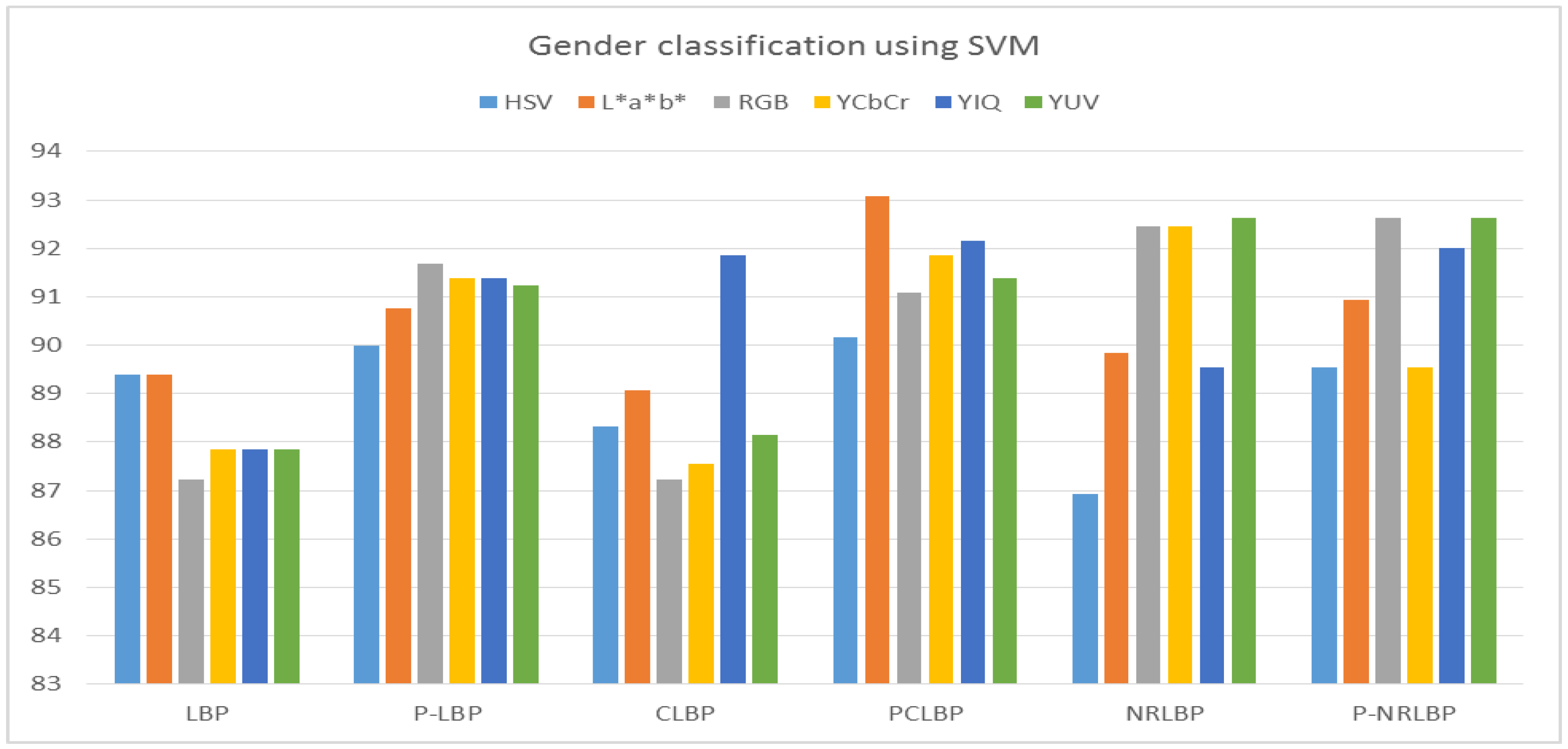 Information 08 00155 g004