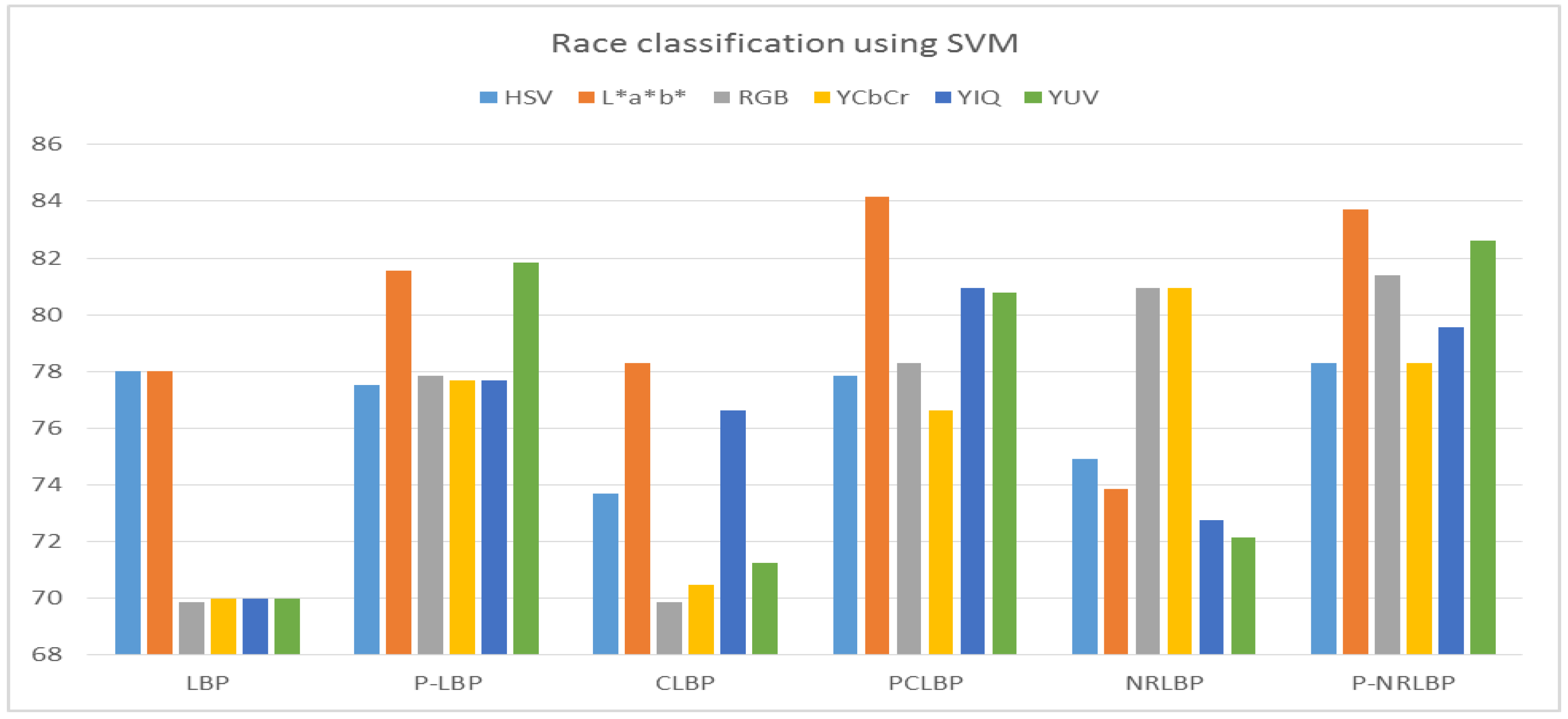 Information 08 00155 g006