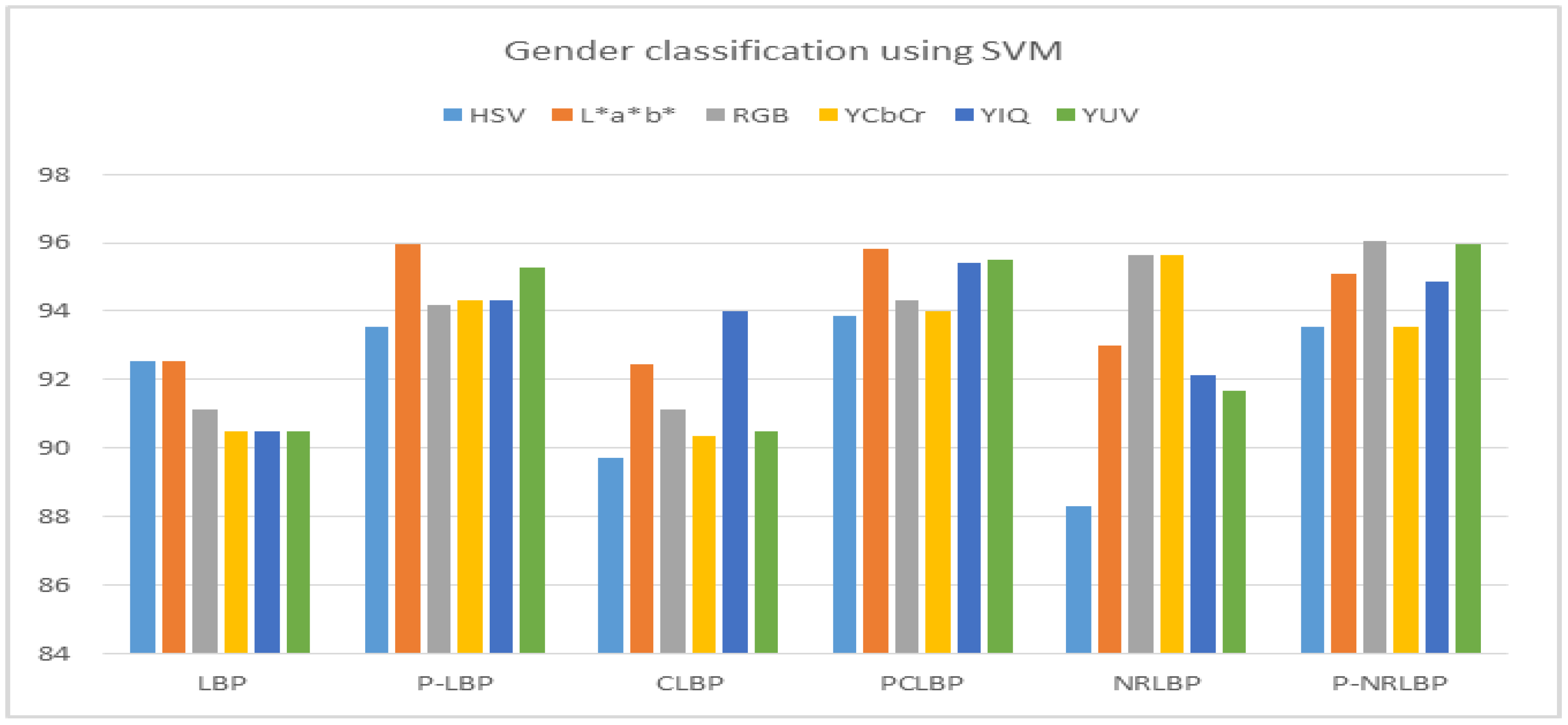 Information 08 00155 g009