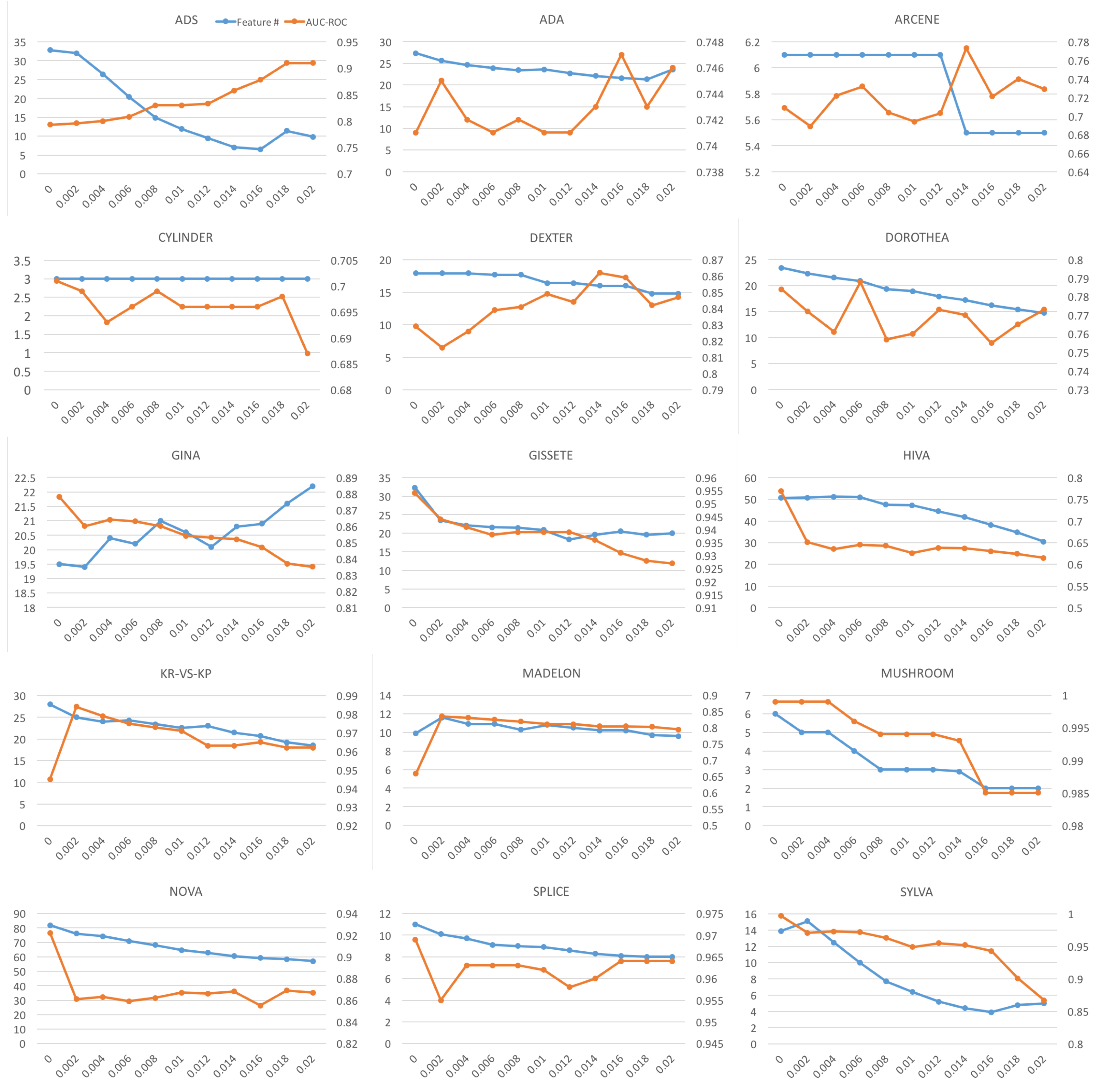 Information 08 00159 g008 550