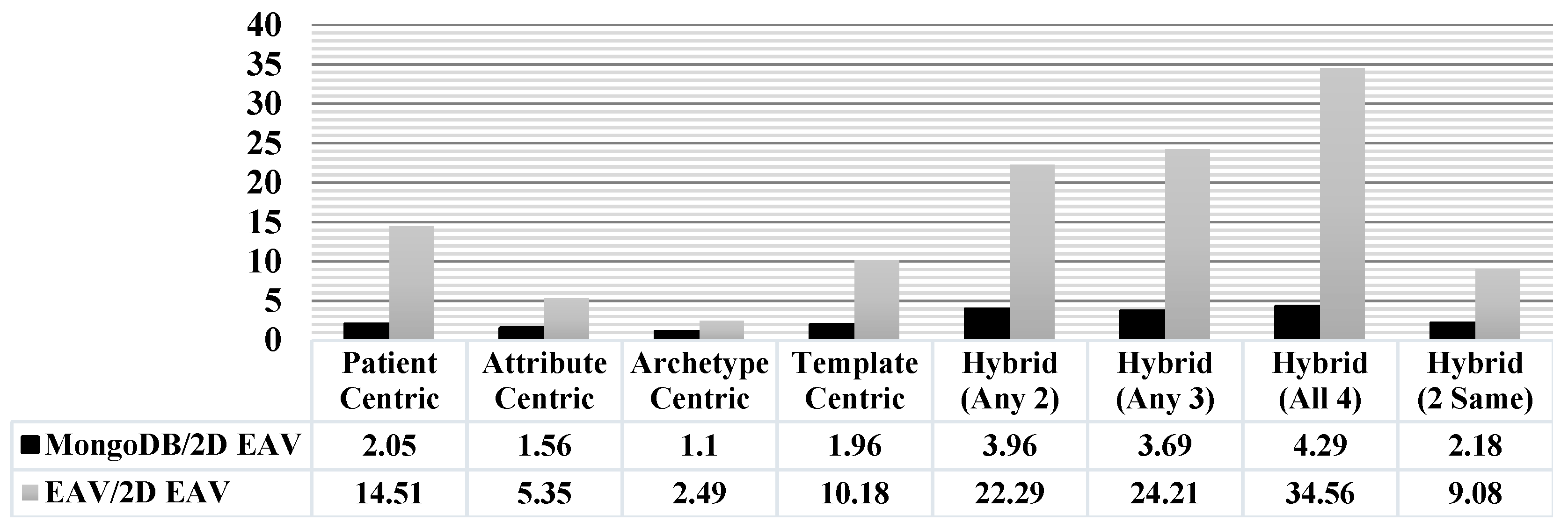 Information 09 00002 g006 Information 09 00002 g006