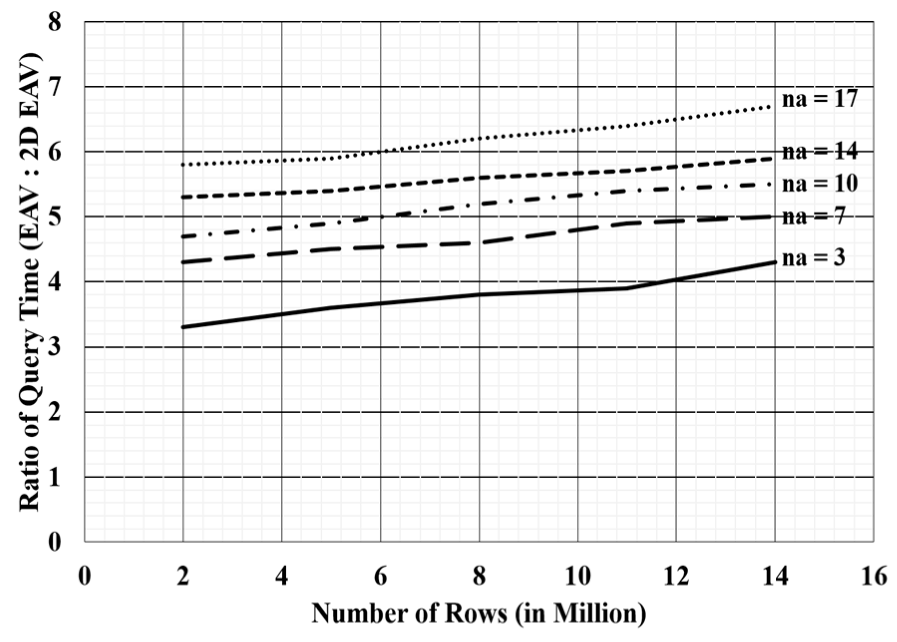 Information 09 00002 g007 Information 09 00002 g007