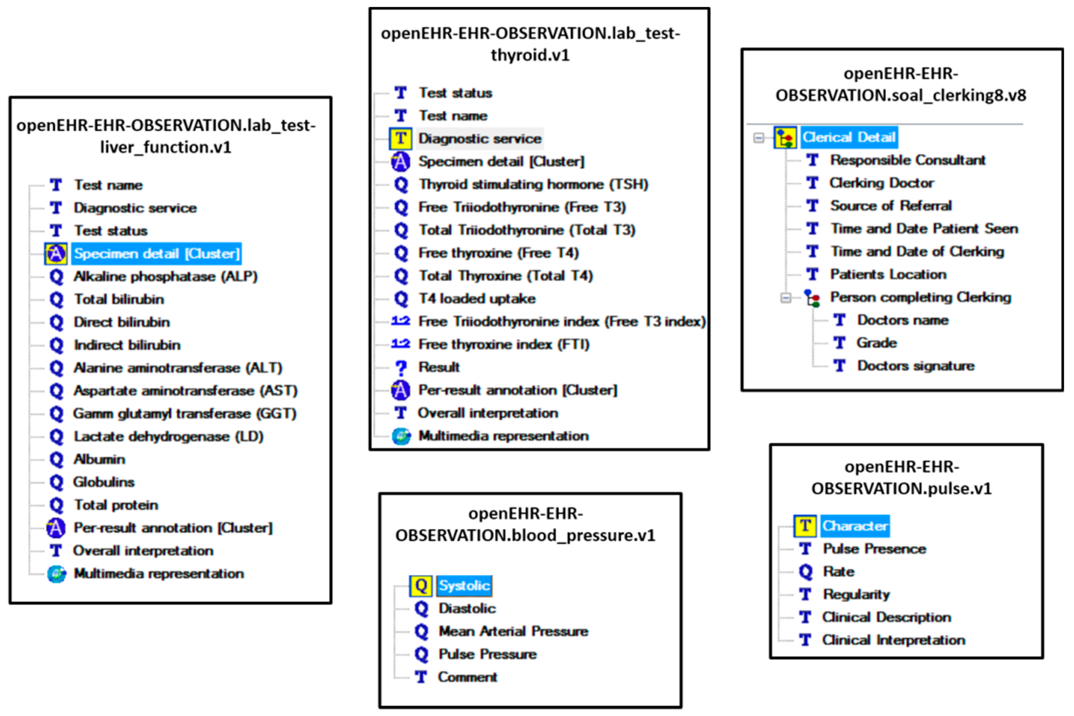 Information 09 00002 g0a1 Information 09 00002 g0a1