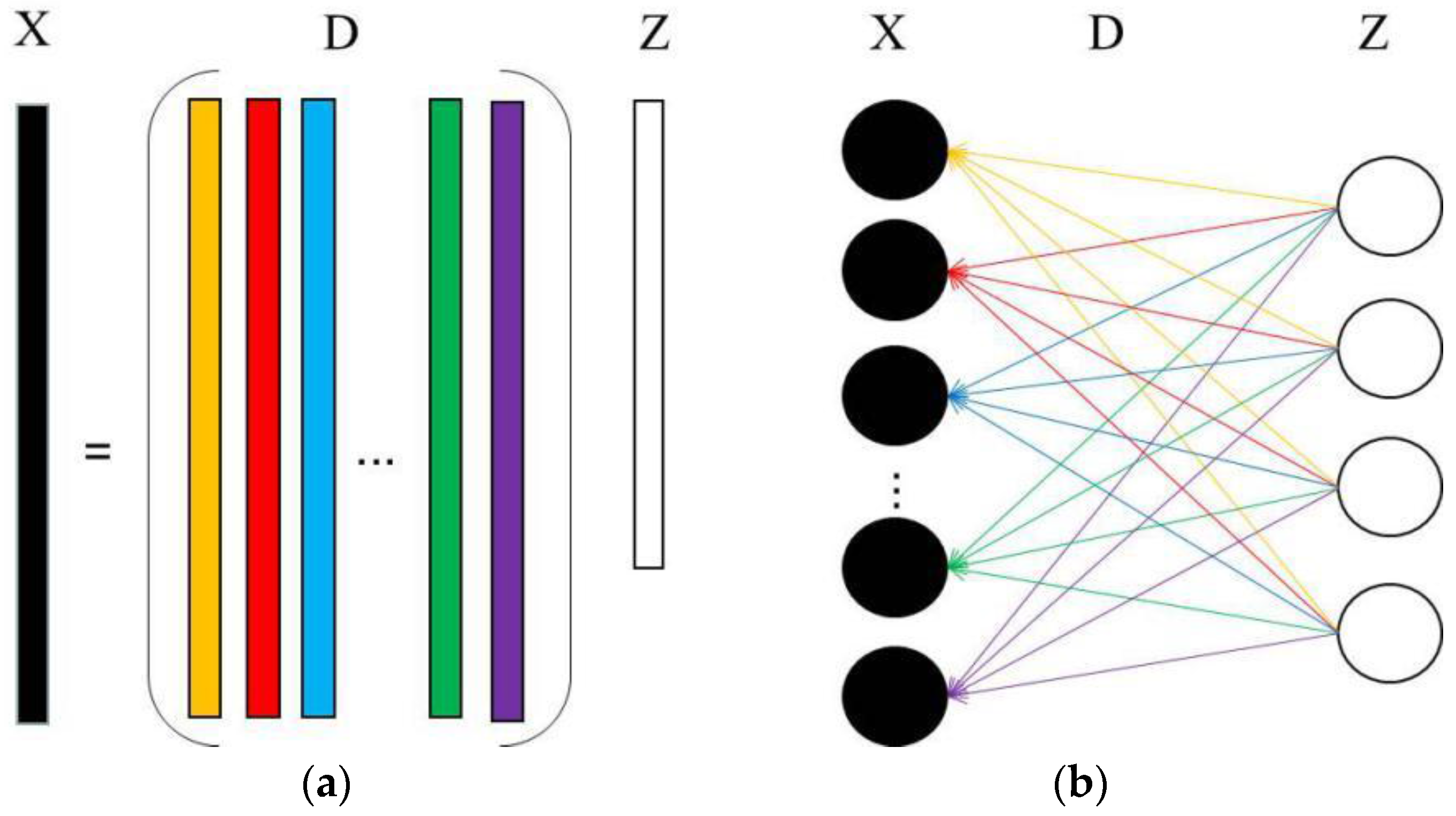 Information 09 00011 g002