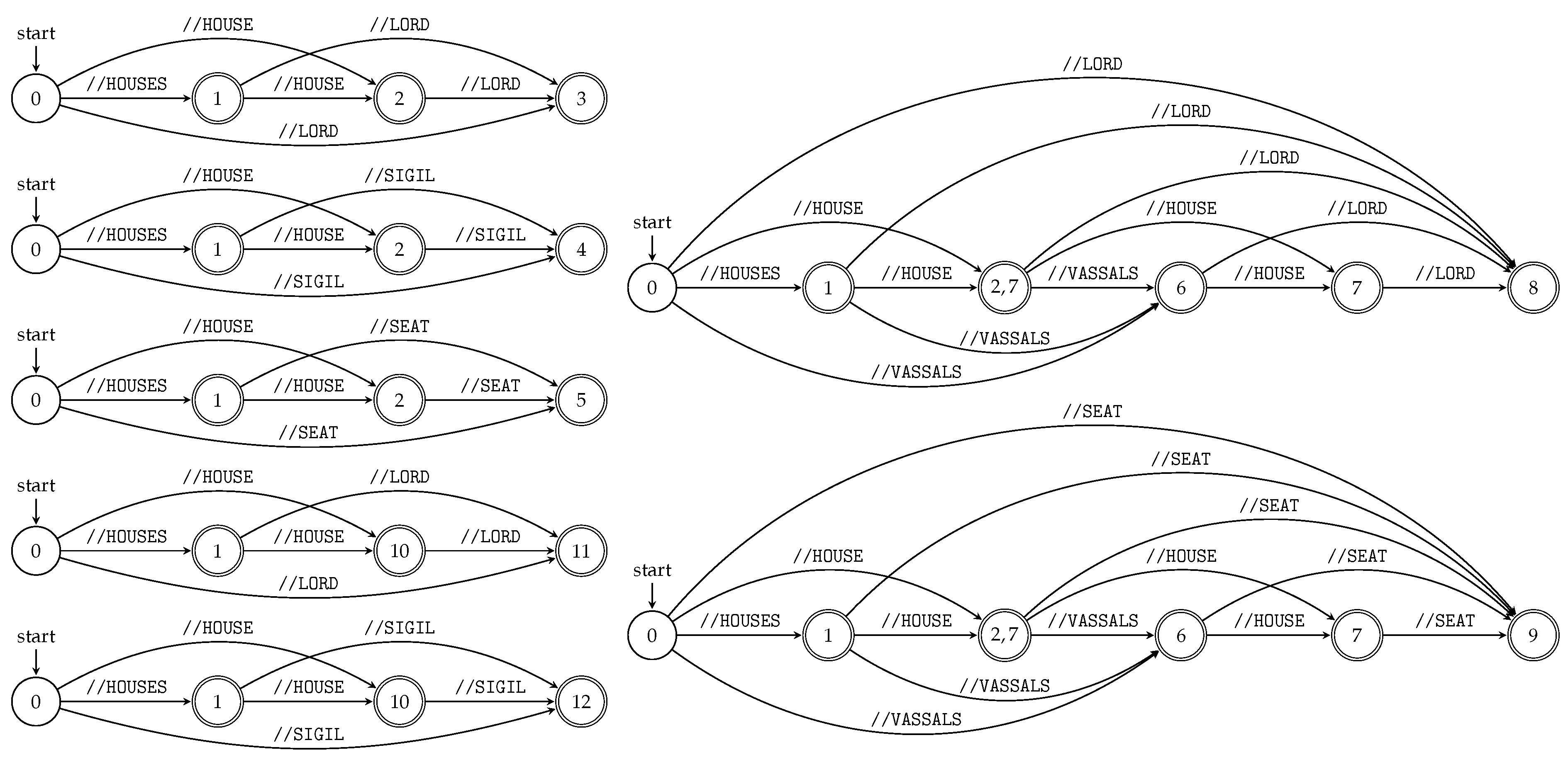 Information 09 00012 g004 550