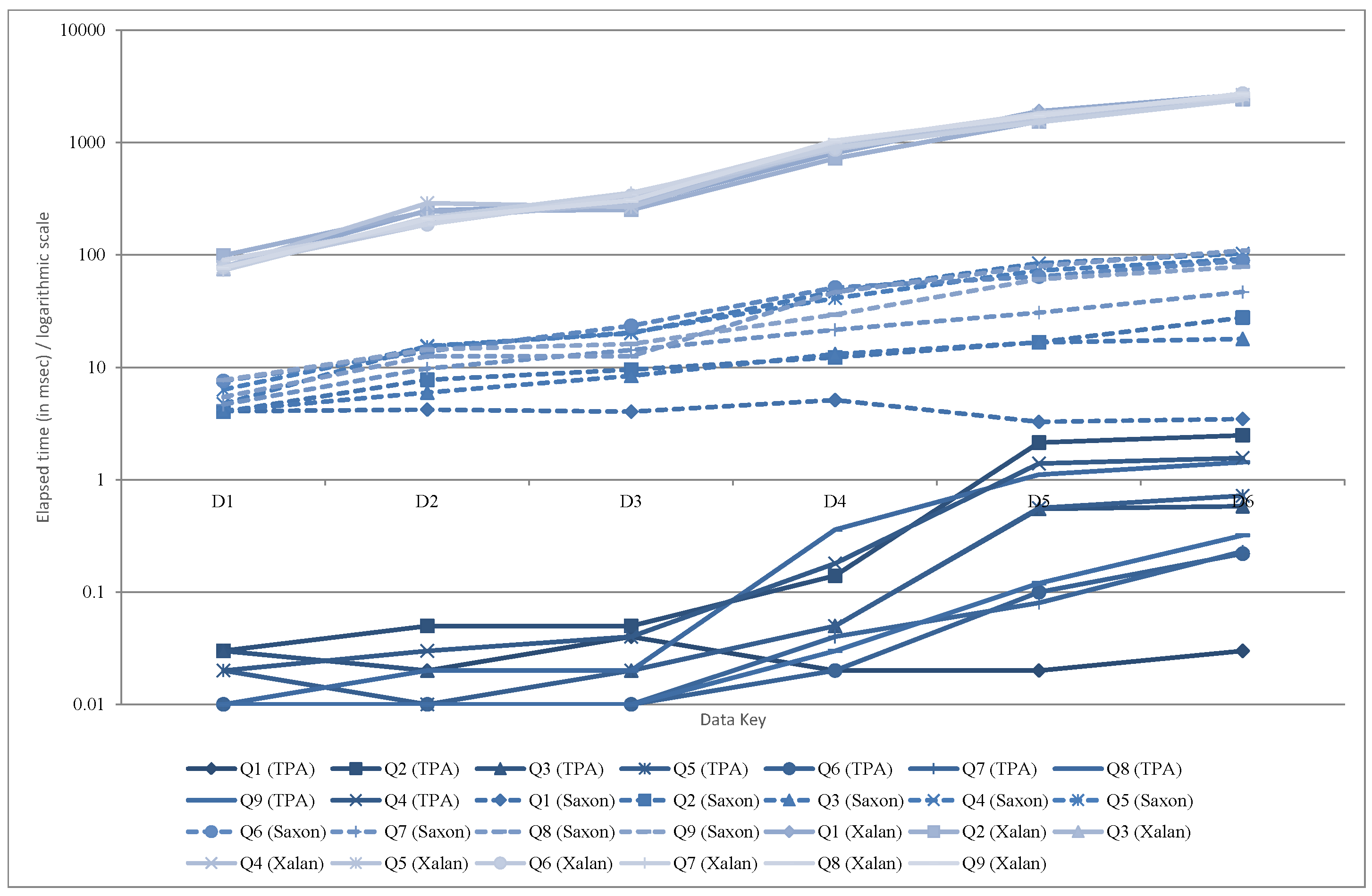 Information 09 00012 g011 550