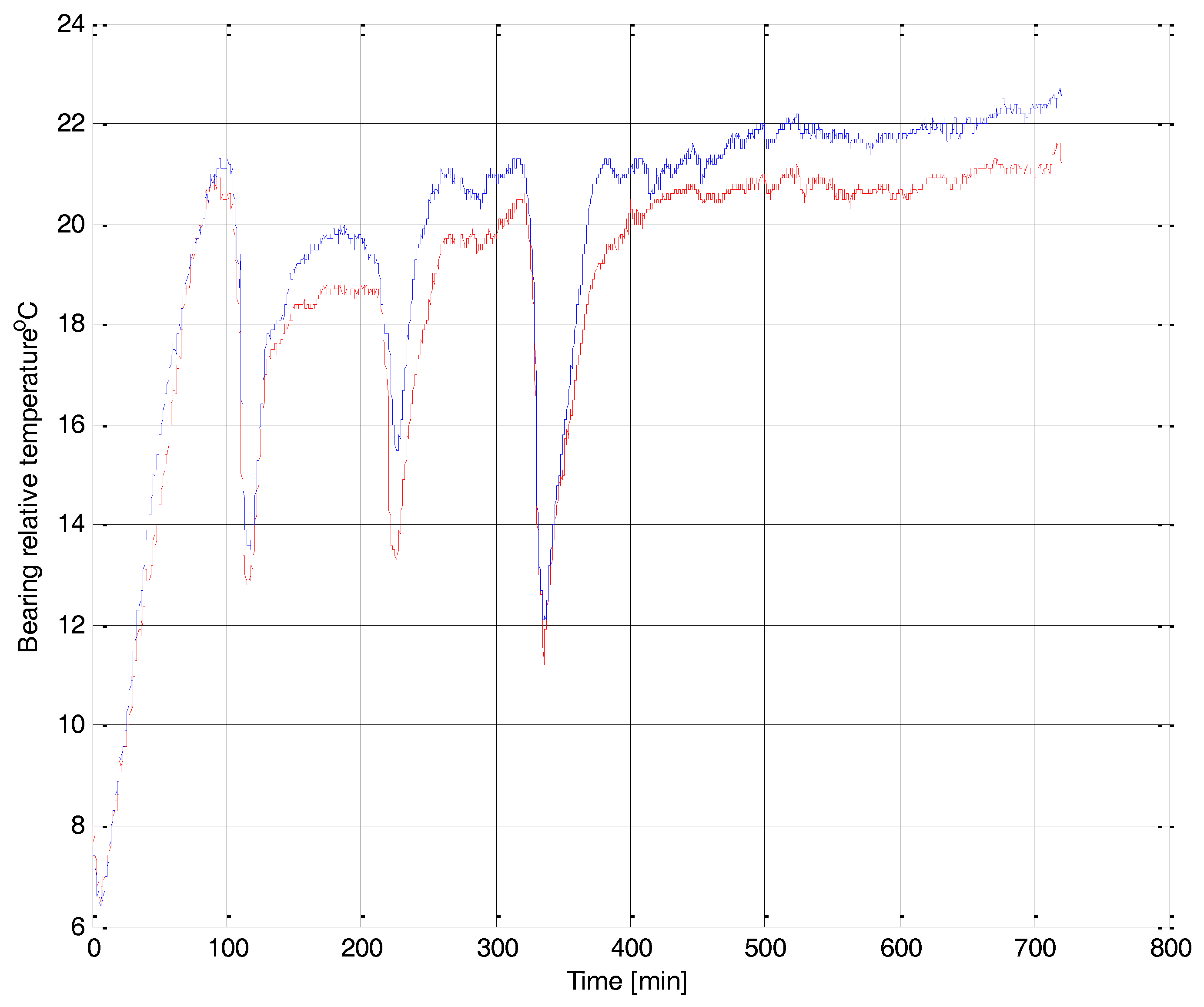 Information 09 00015 g001 550