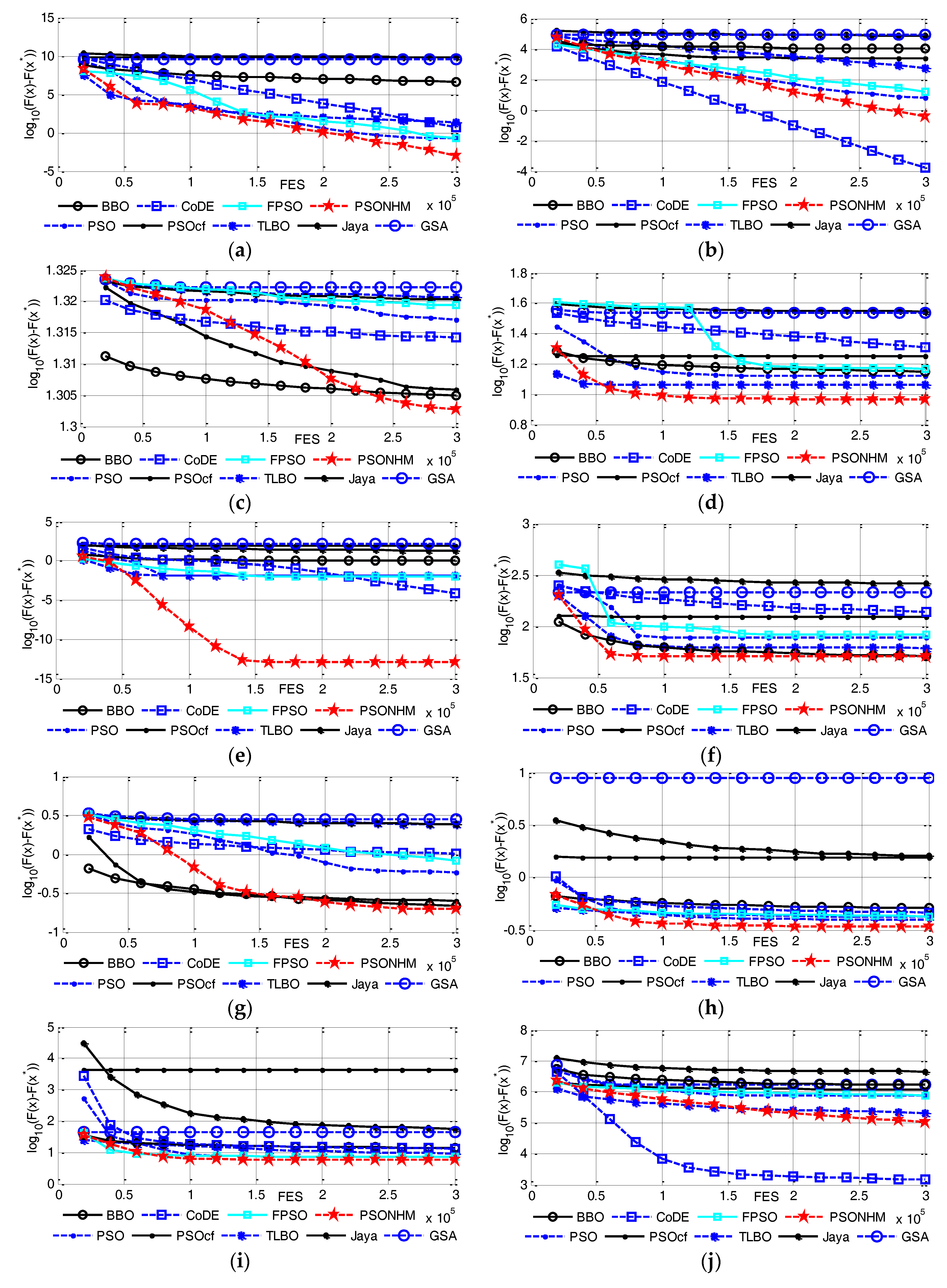 Information 09 00016 g003a