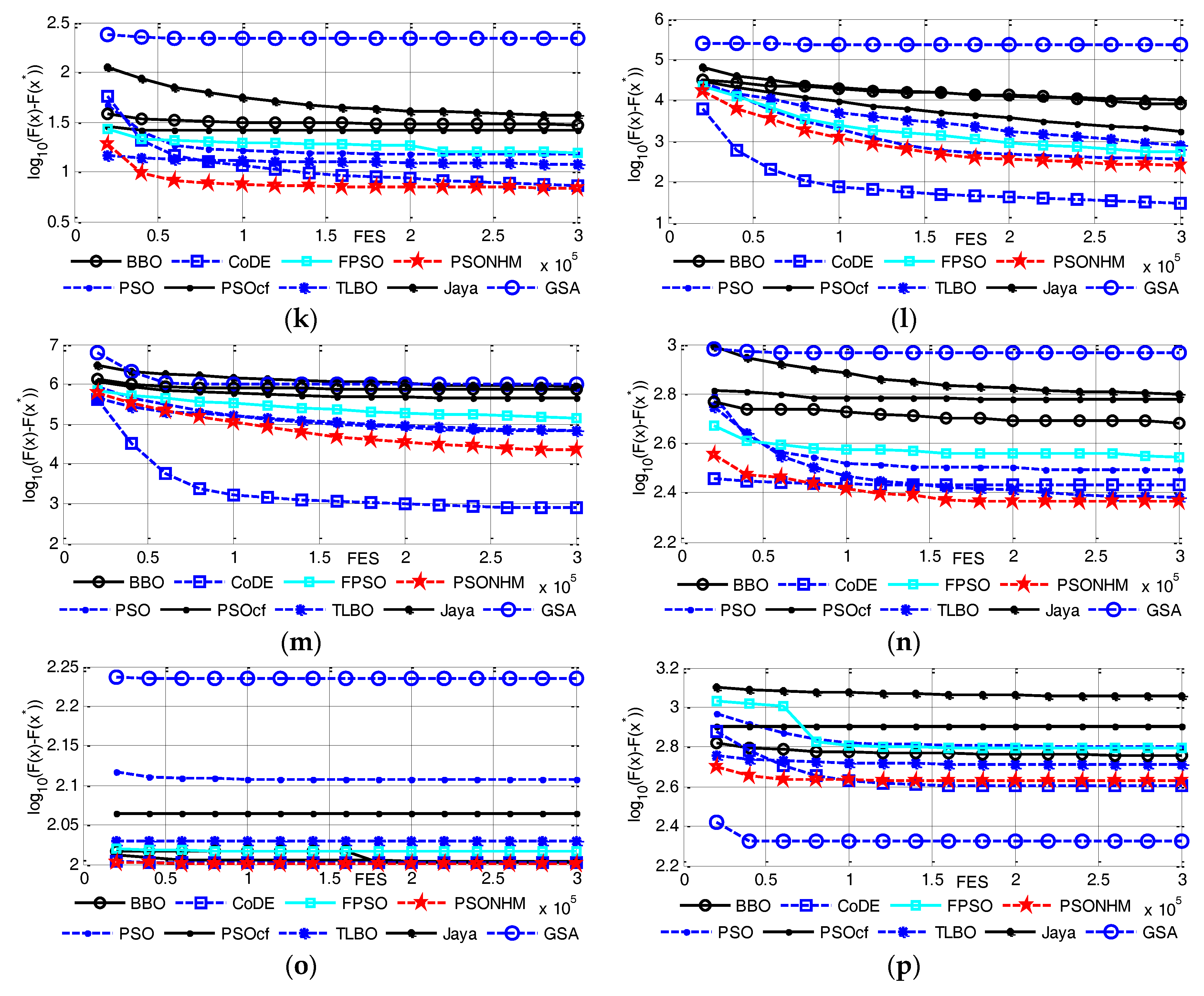 Information 09 00016 g003b