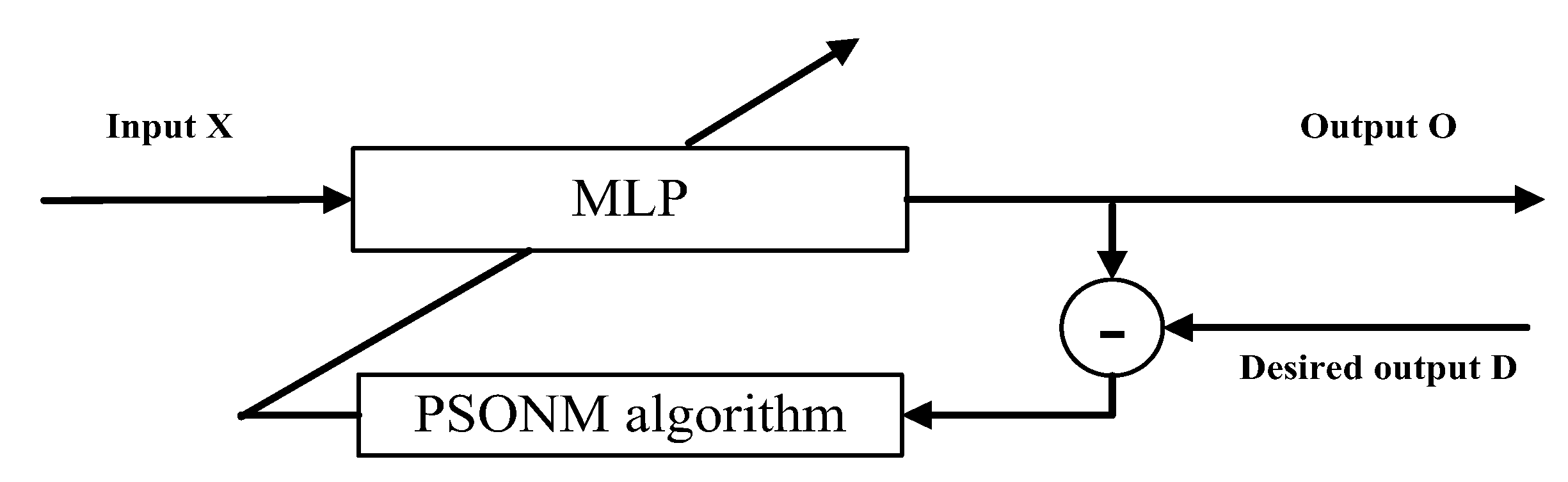 Information 09 00016 g004