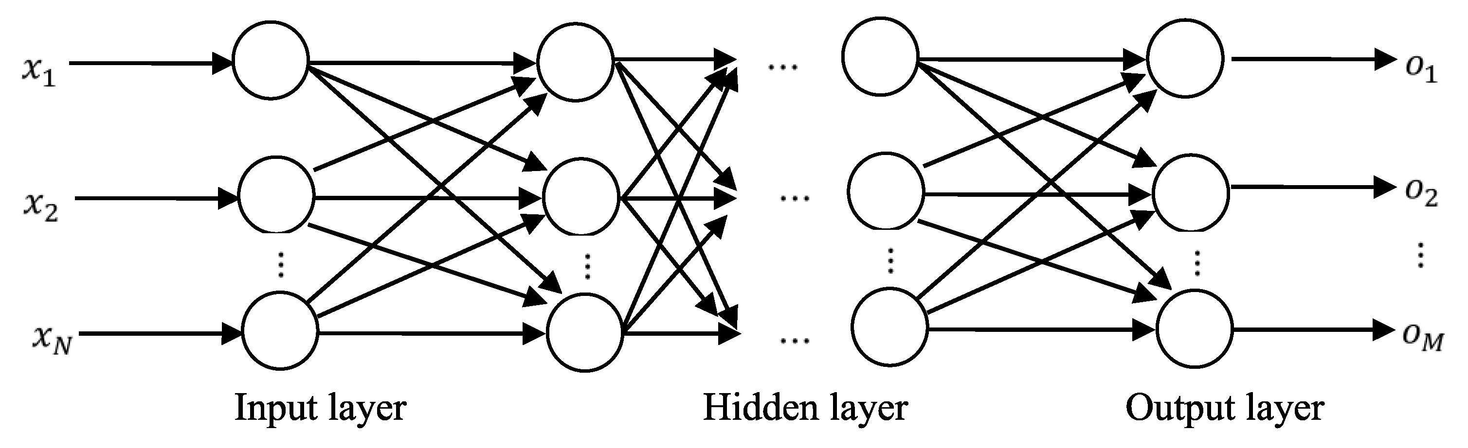 Information 09 00016 g005