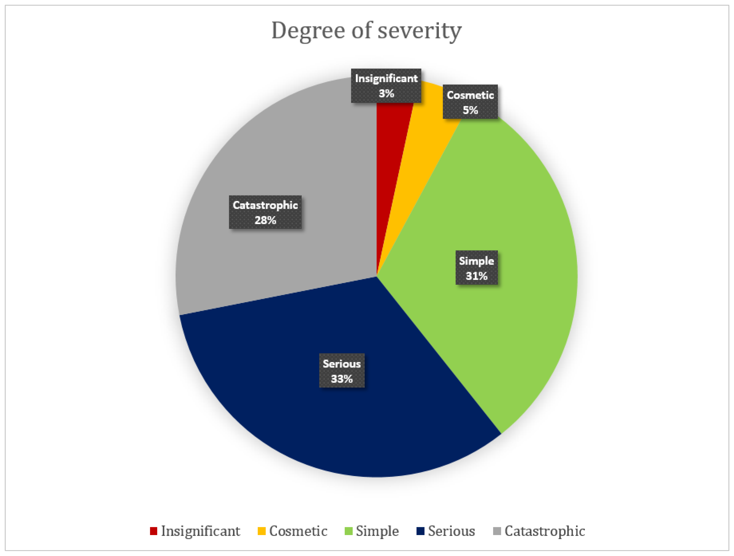 Information 09 00020 g004 Information 09 00020 g004