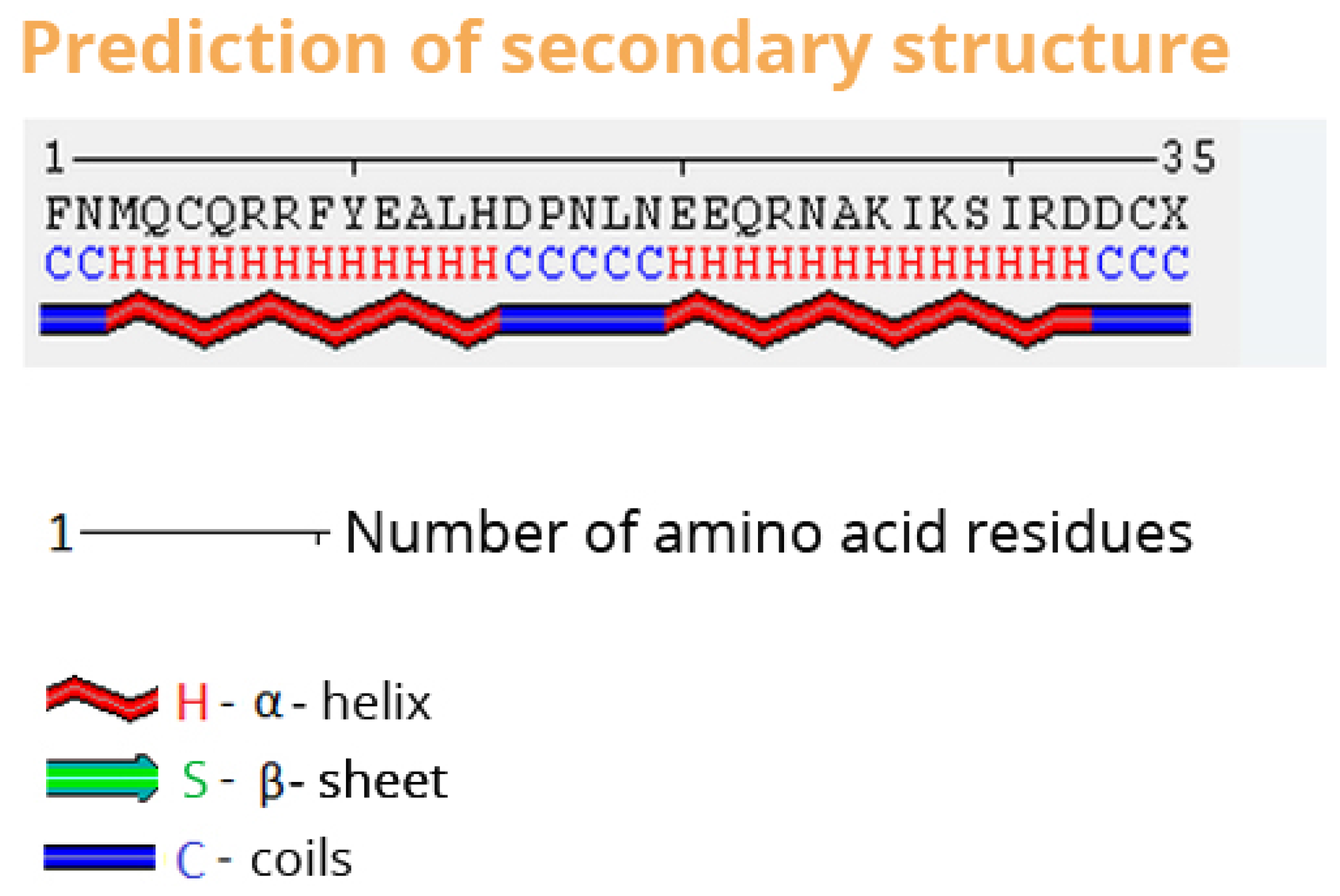 Information 09 00020 g008 Information 09 00020 g008