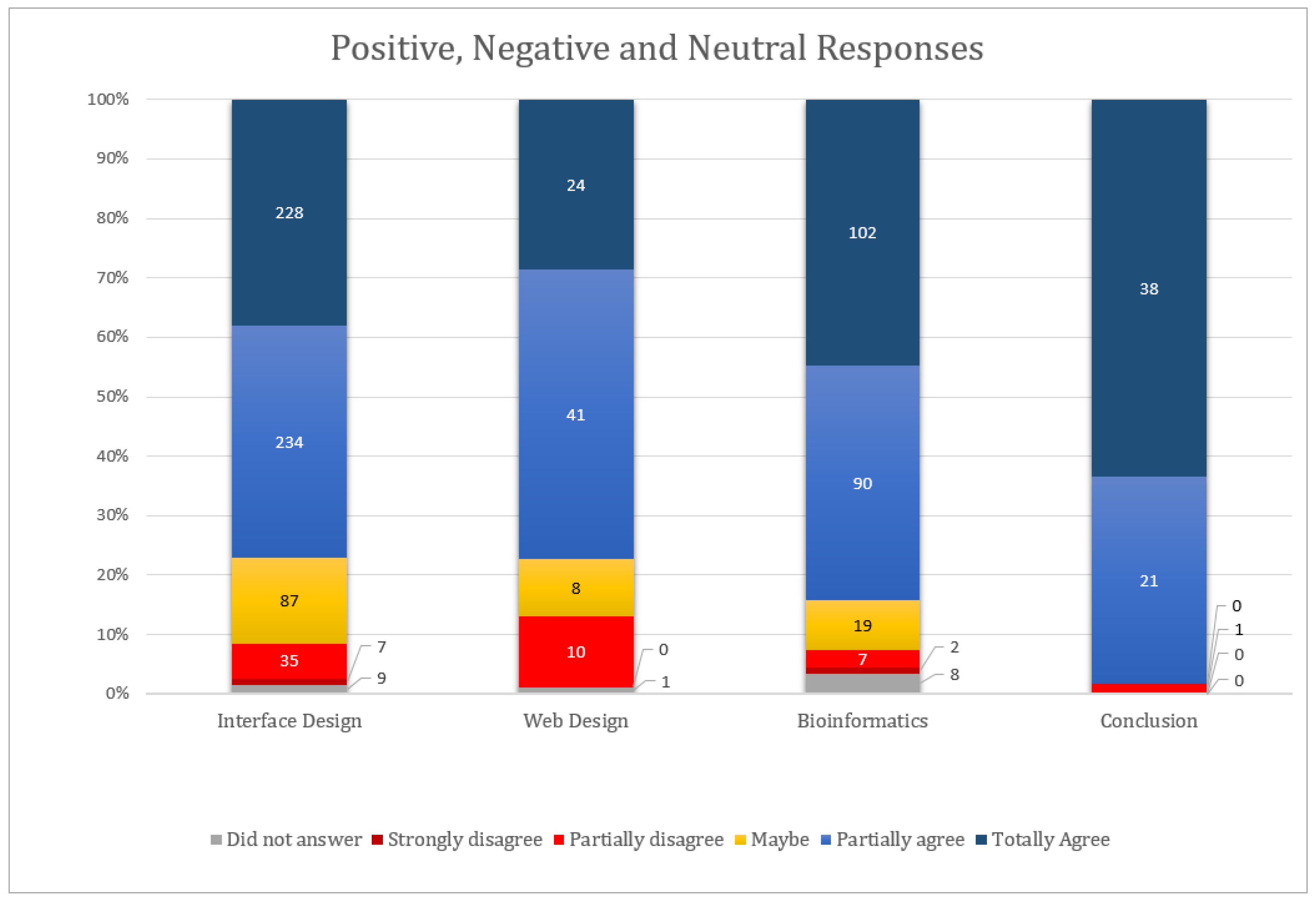 Information 09 00020 g011 Information 09 00020 g011