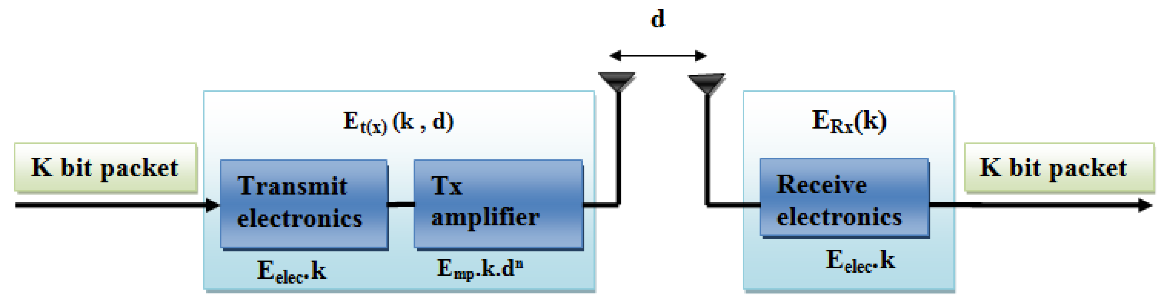 Information 09 00023 g001