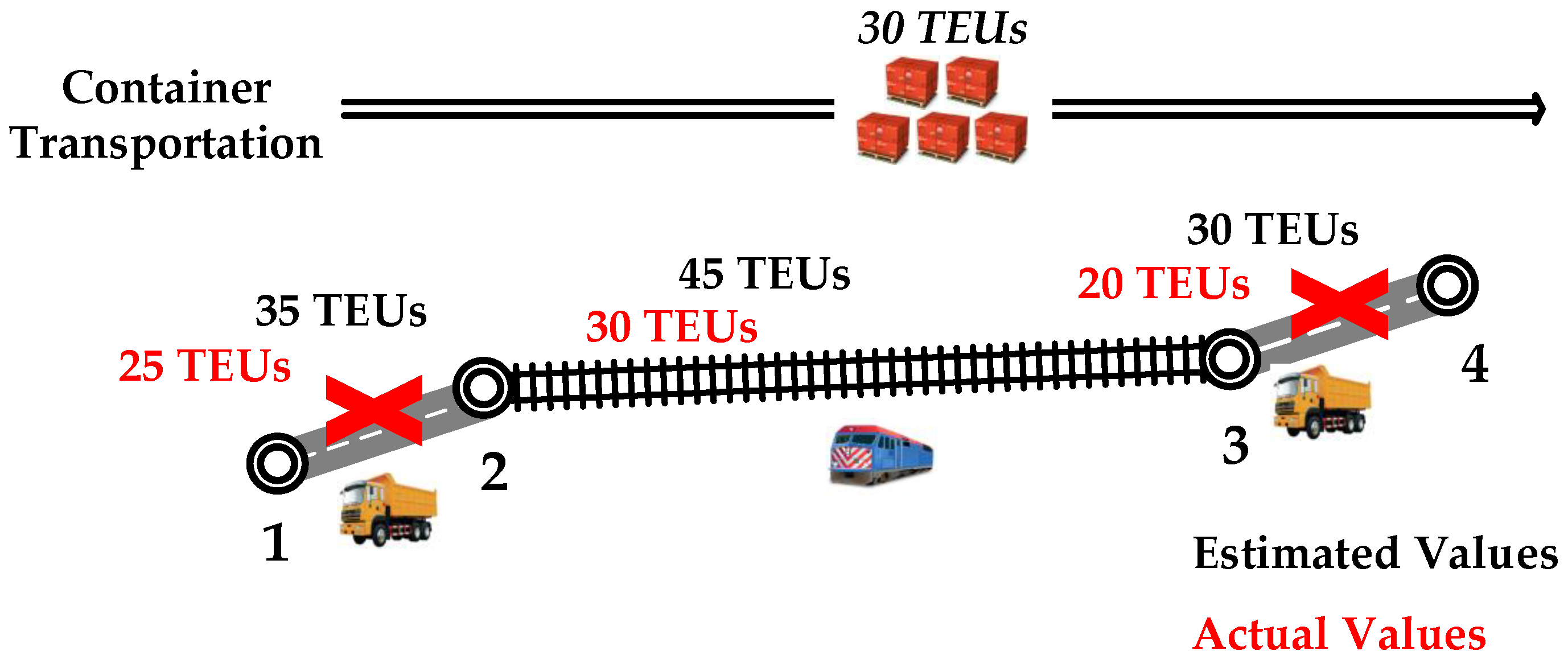 Information 09 00024 g001 550