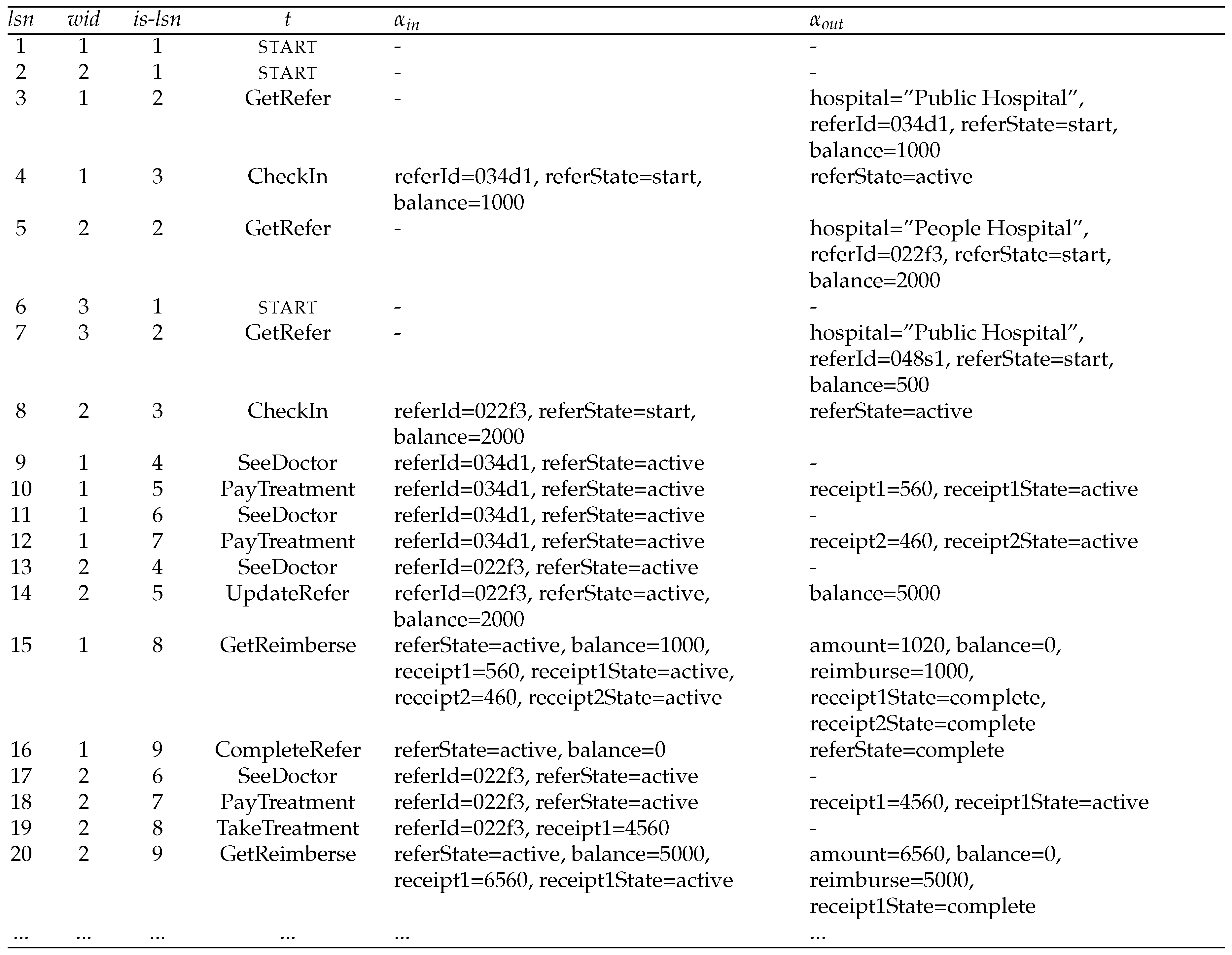 Information 09 00025 g003 Information 09 00025 g003