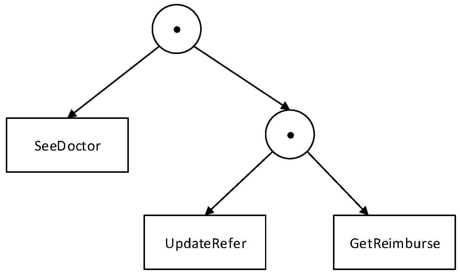 Information 09 00025 g004 Information 09 00025 g004