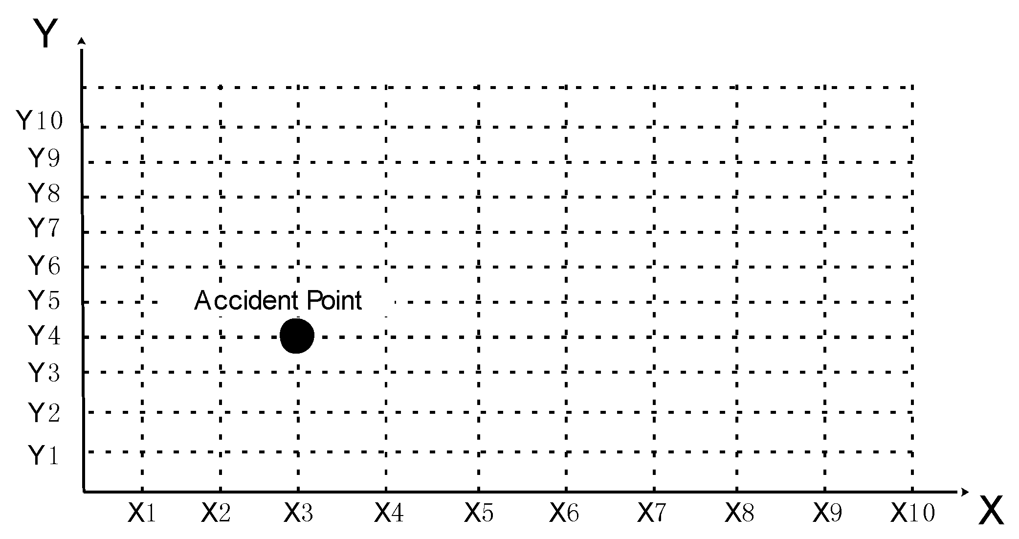 Information 09 00026 g003 Information 09 00026 g003