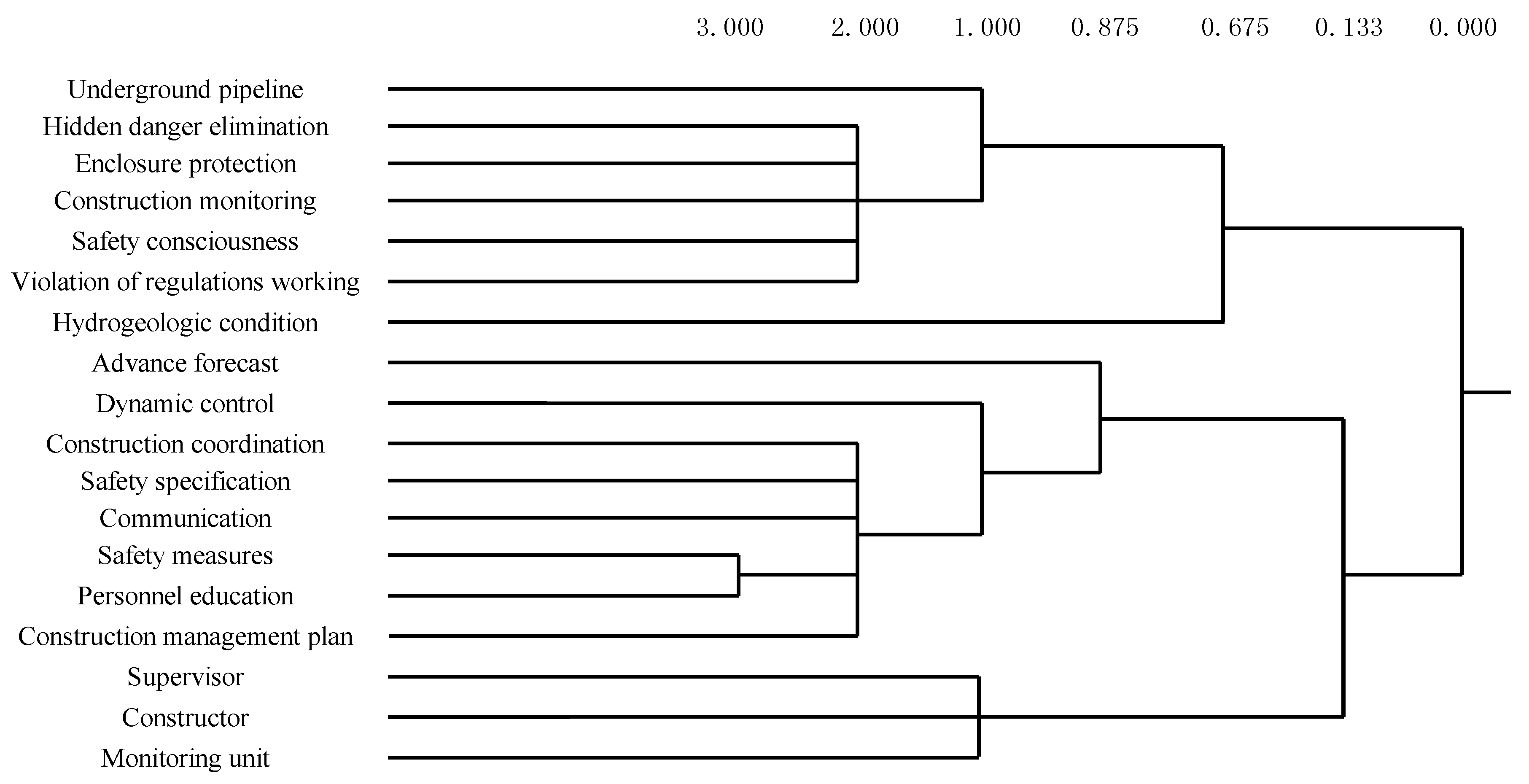 Information 09 00026 g004 Information 09 00026 g004