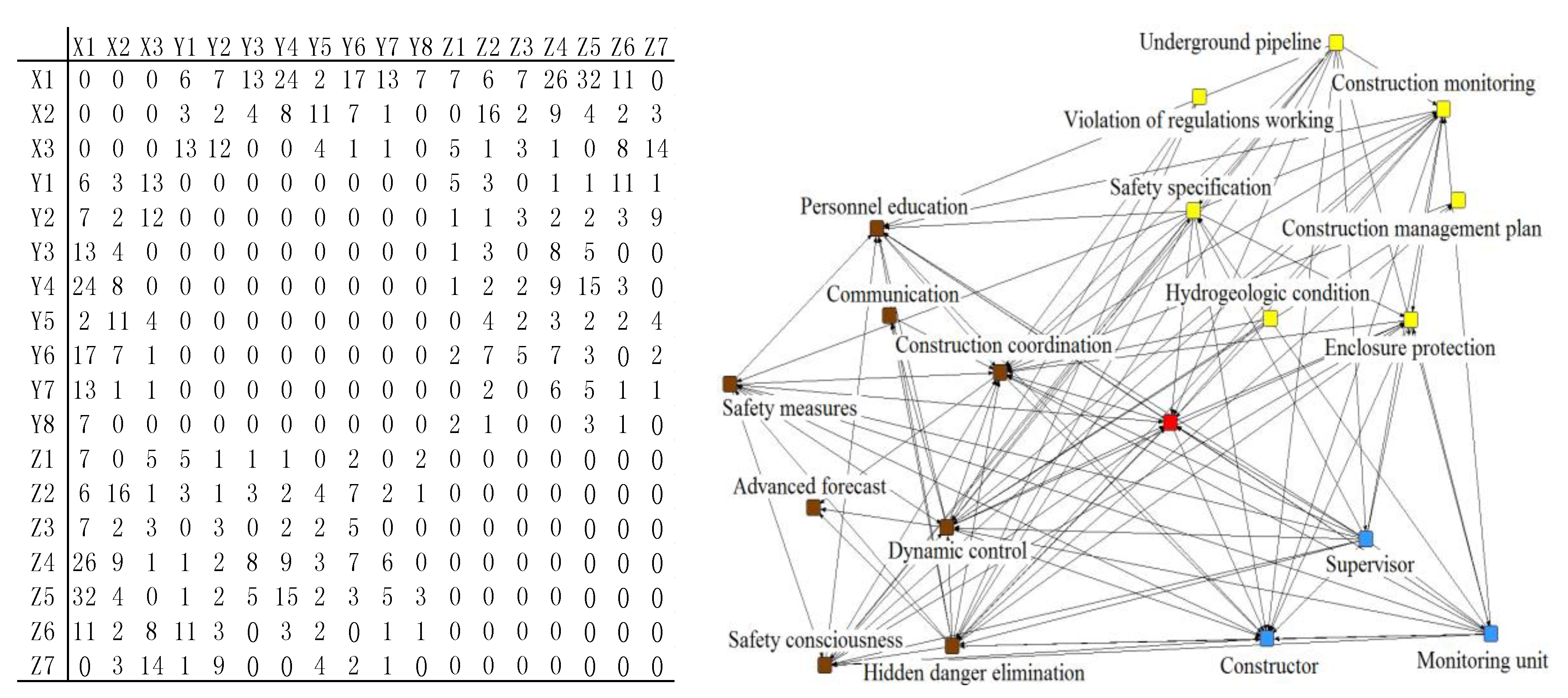Information 09 00026 g006 Information 09 00026 g006