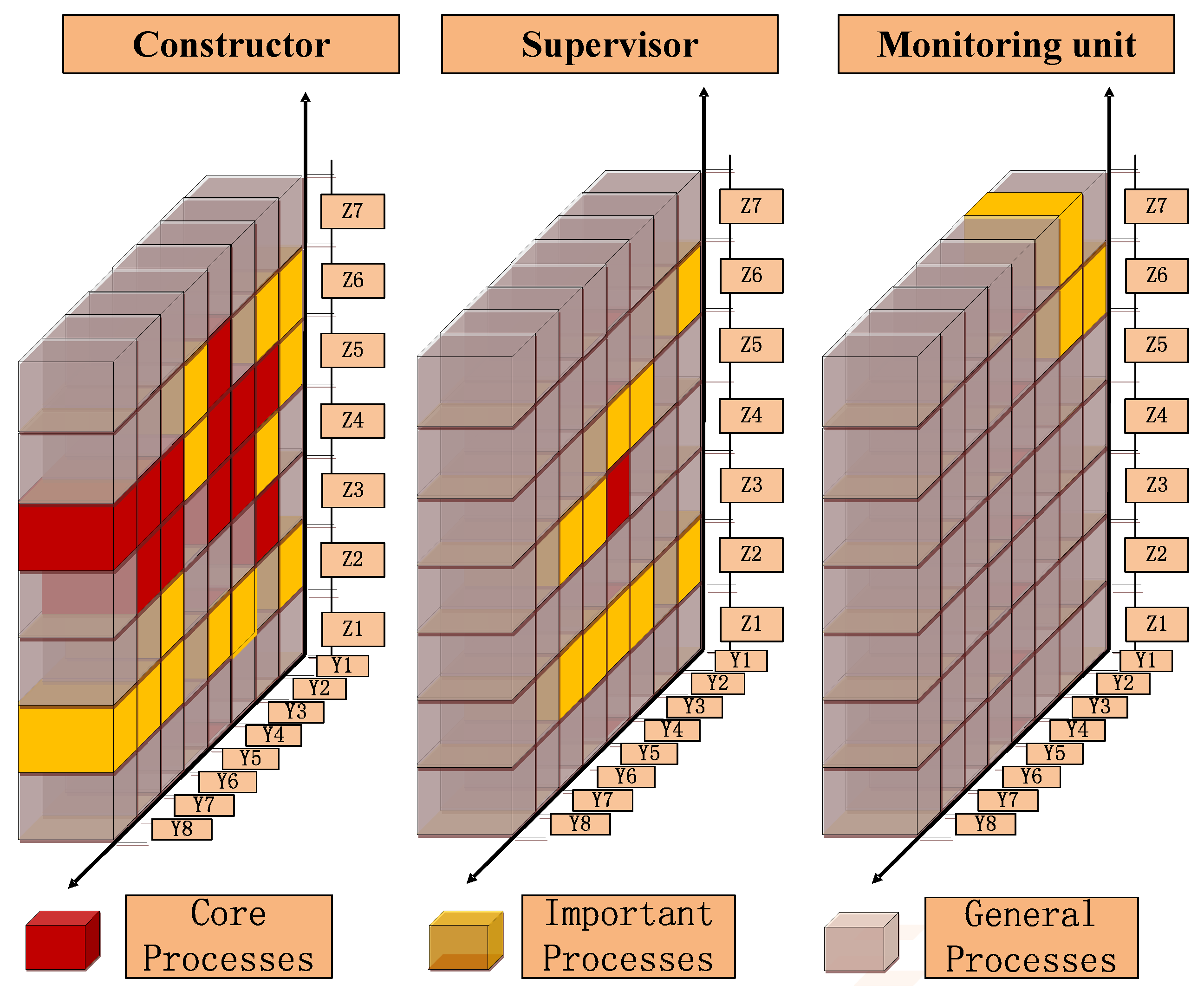 Information 09 00026 g009 Information 09 00026 g009