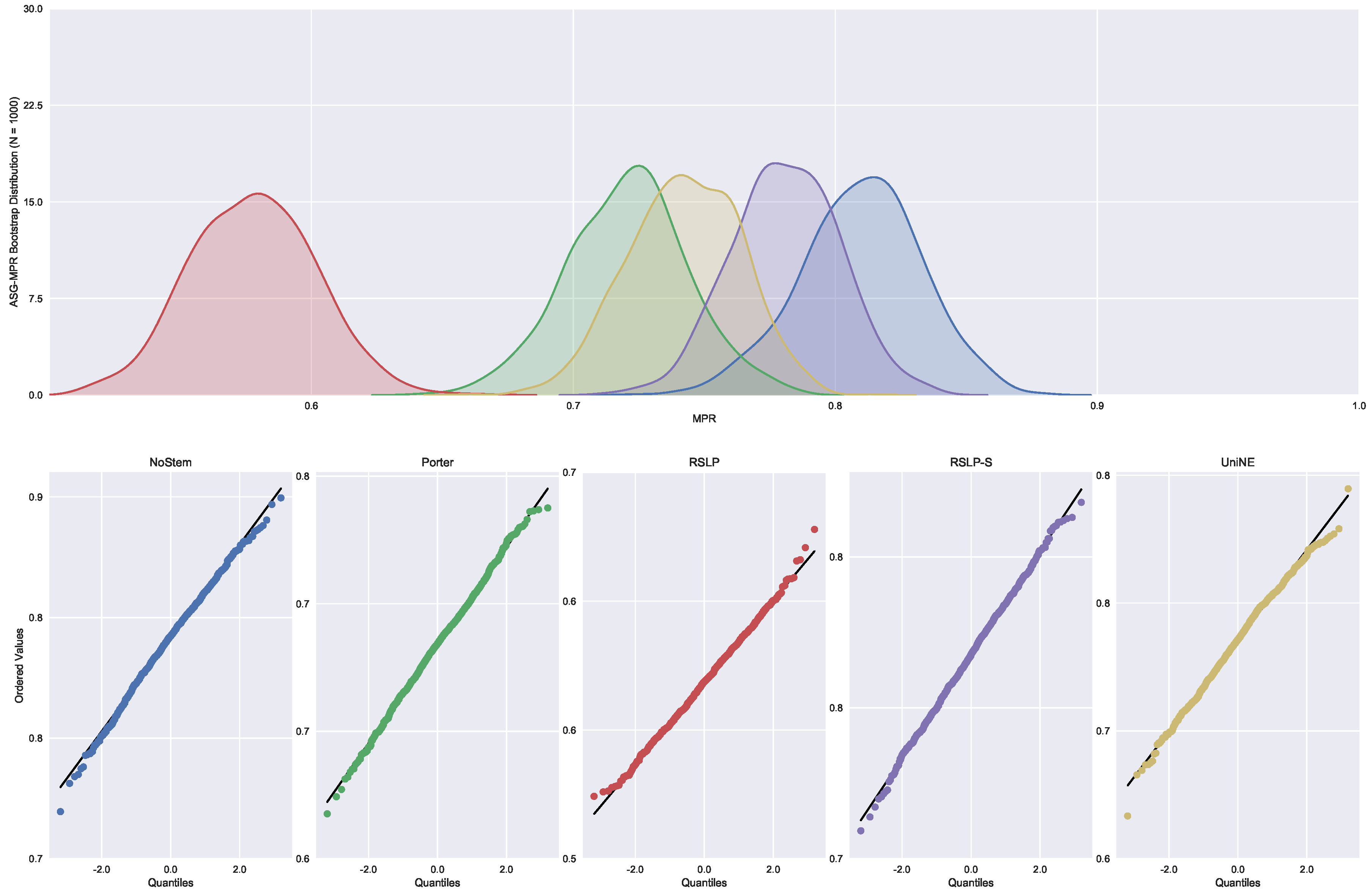 Information 09 00028 g009