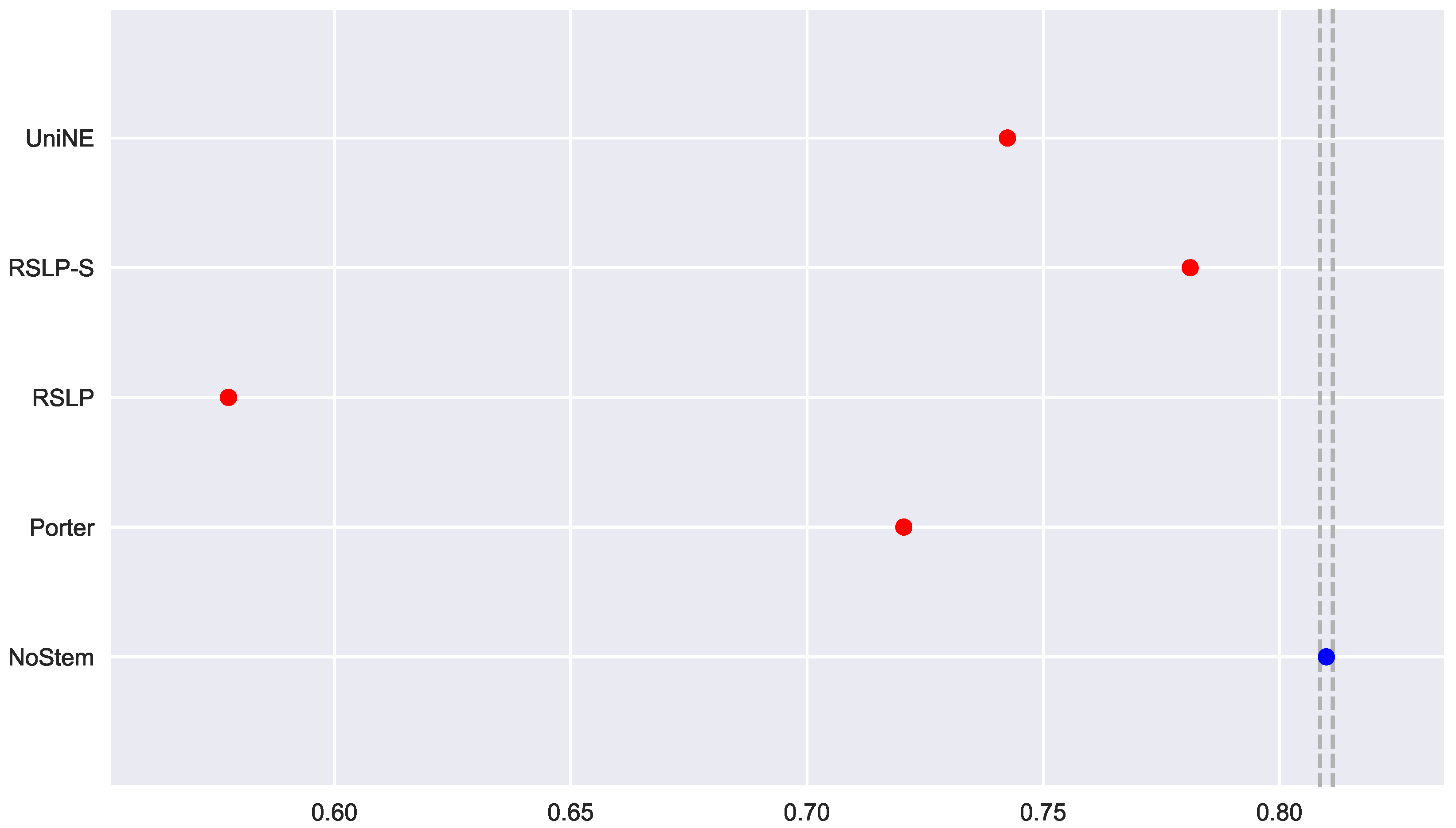 Information 09 00028 g010