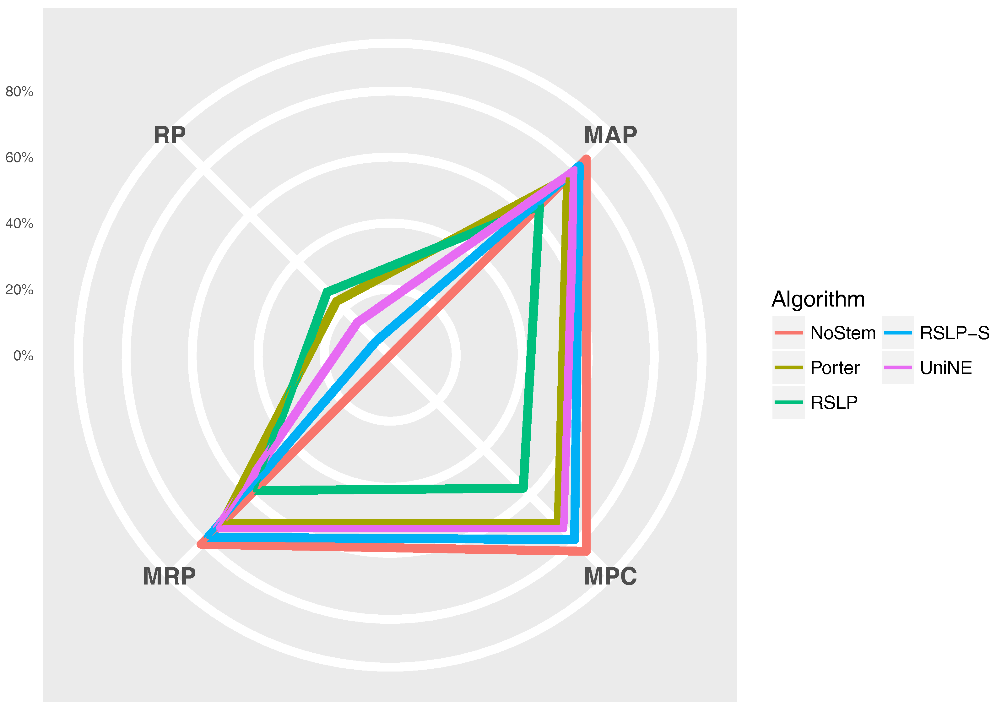 Information 09 00028 g011