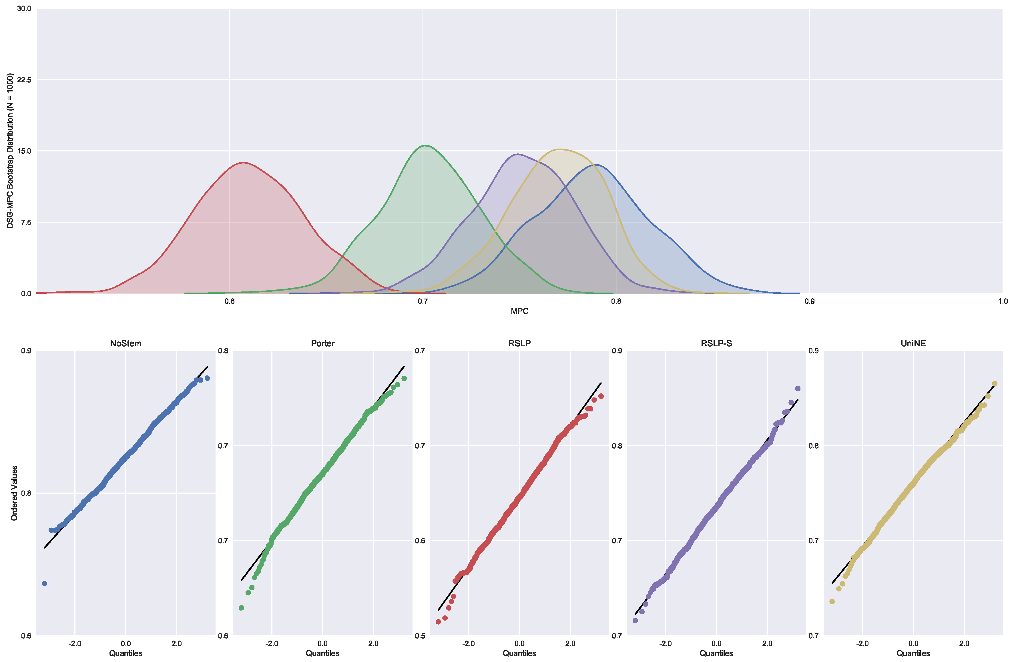 Information 09 00028 g014