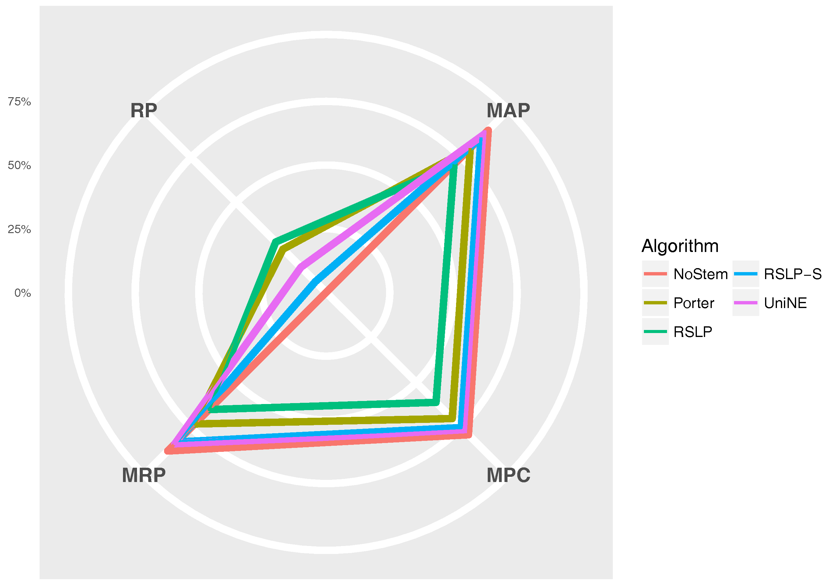 Information 09 00028 g018