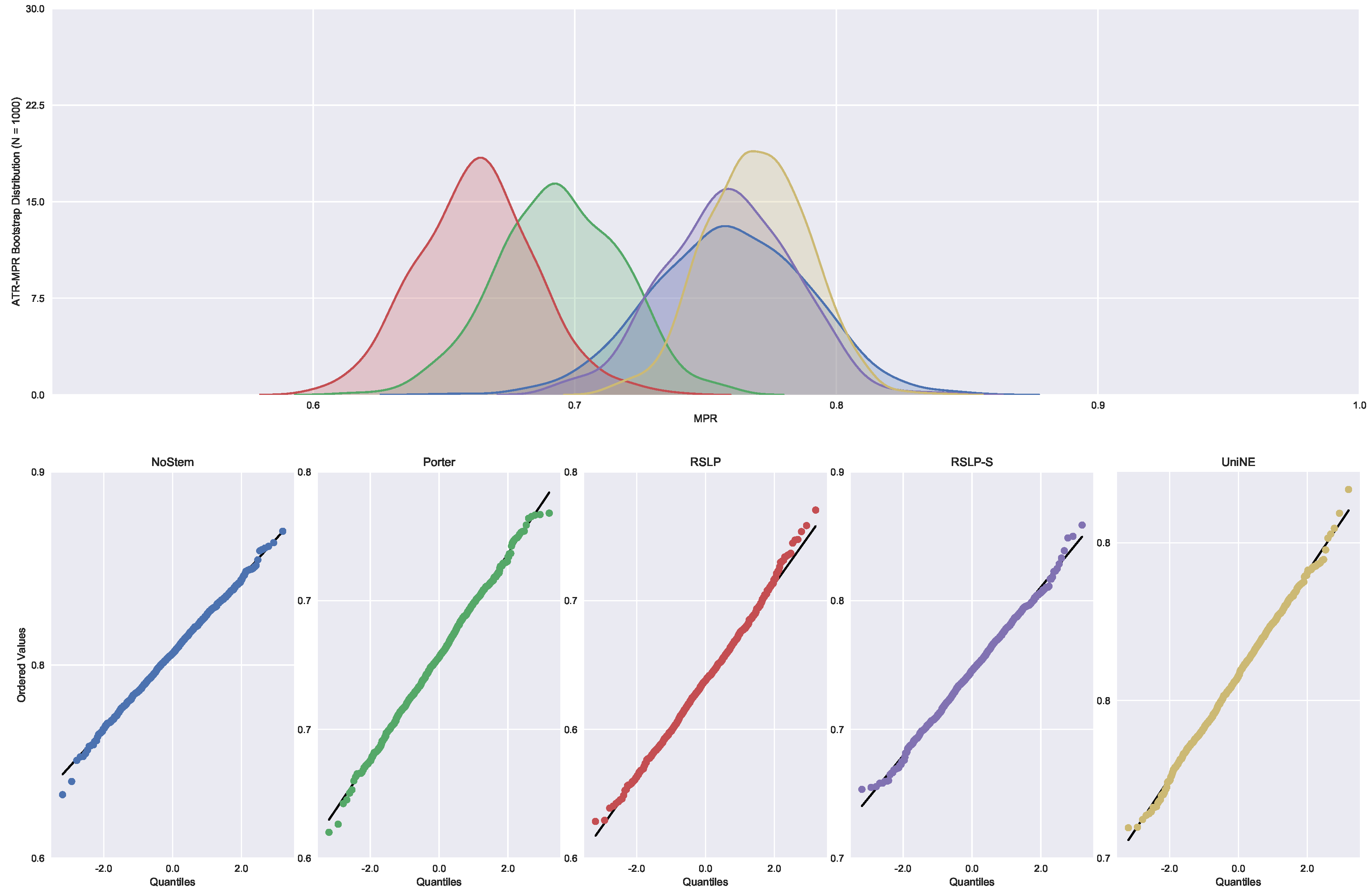 Information 09 00028 g023