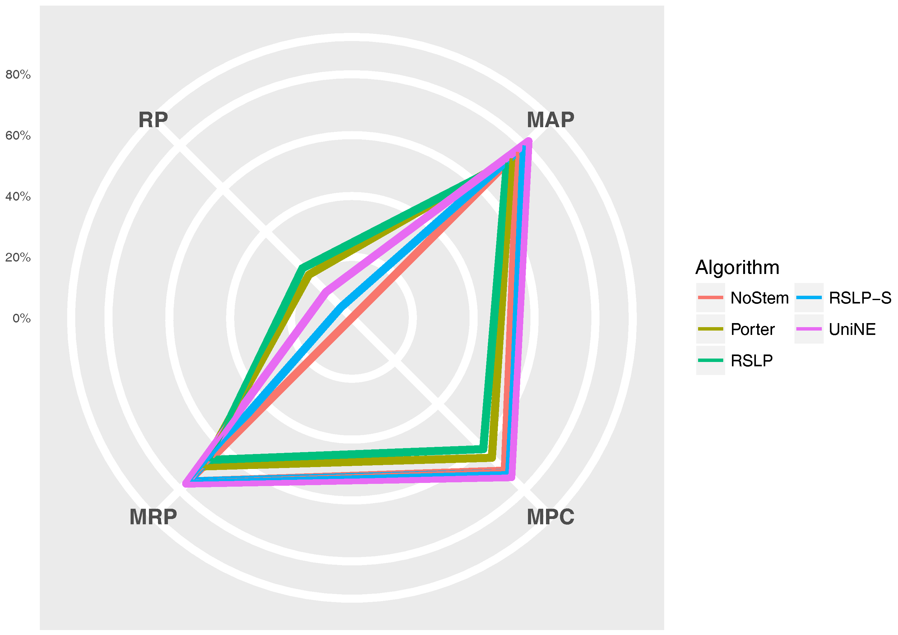 Information 09 00028 g025