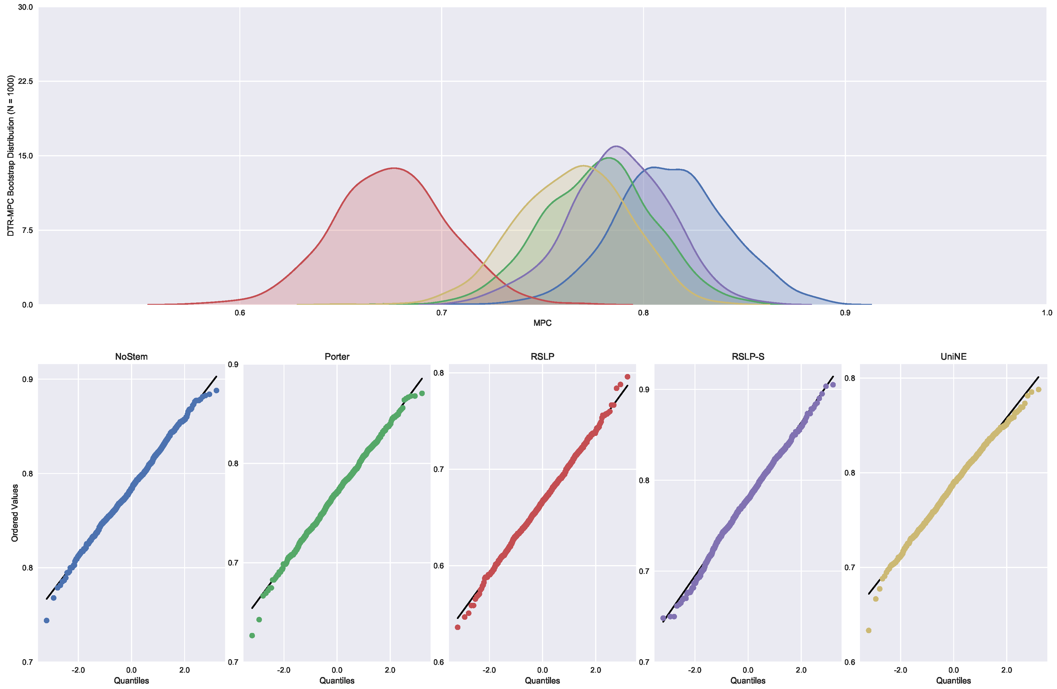 Information 09 00028 g028