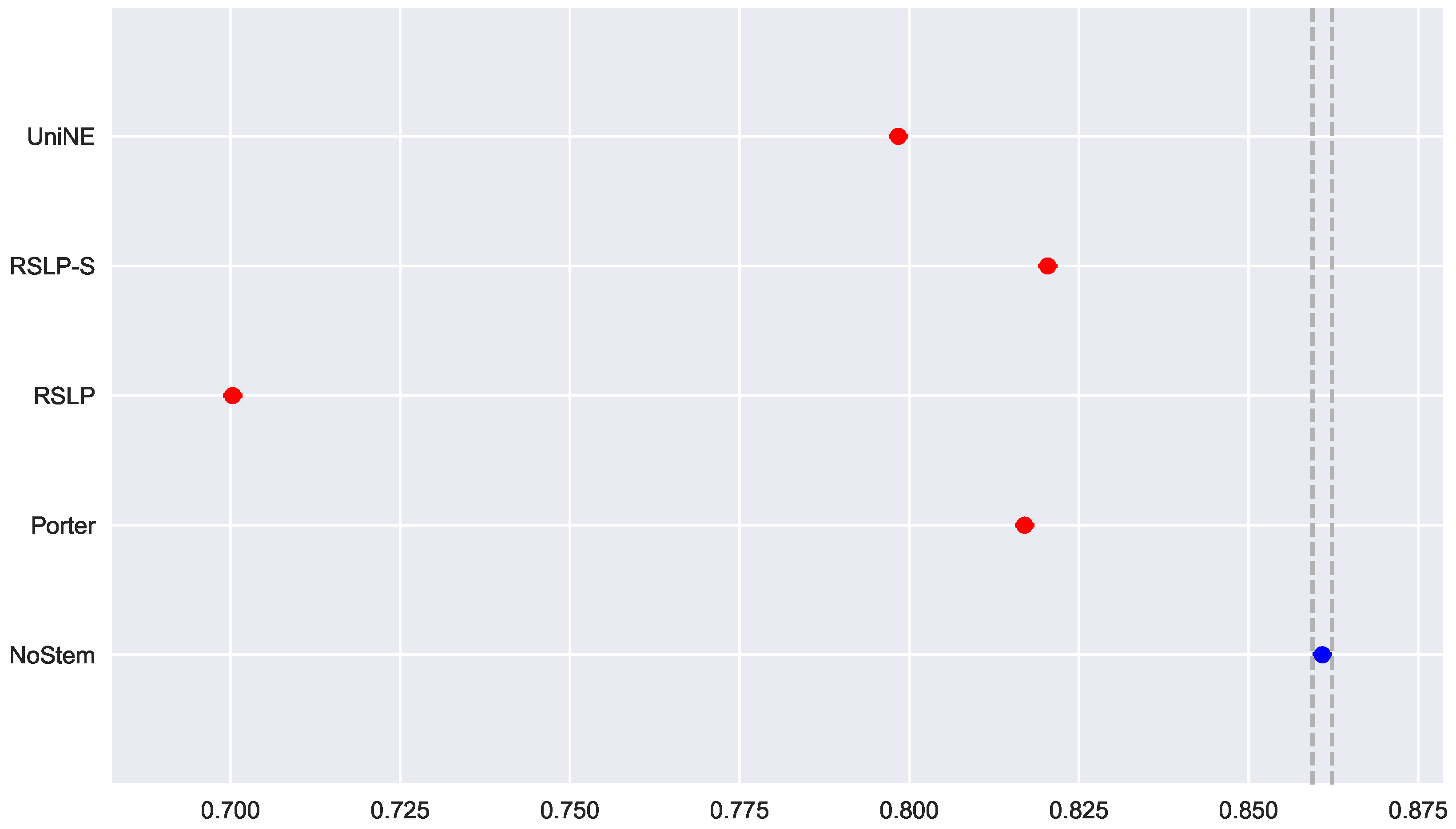 Information 09 00028 g031