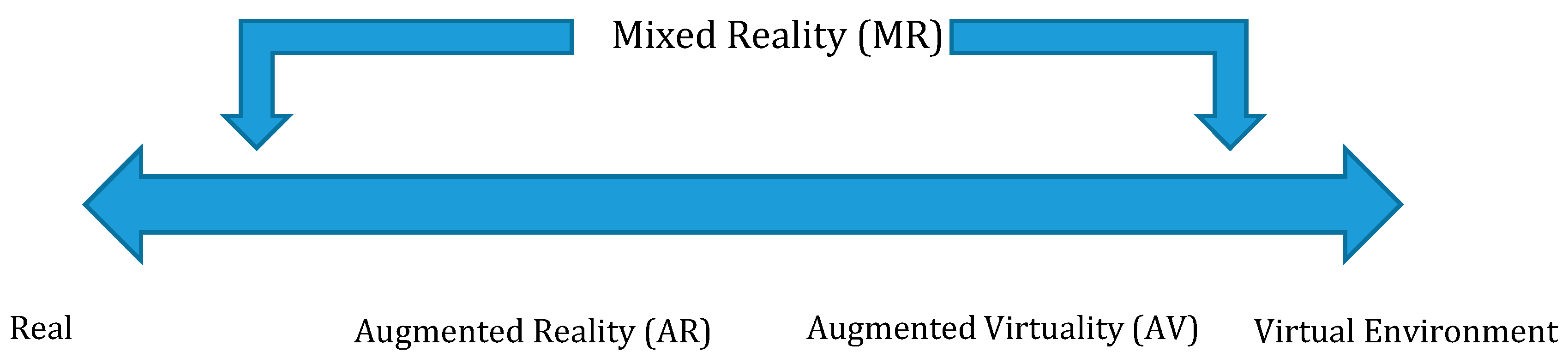 Information 09 00029 g001
