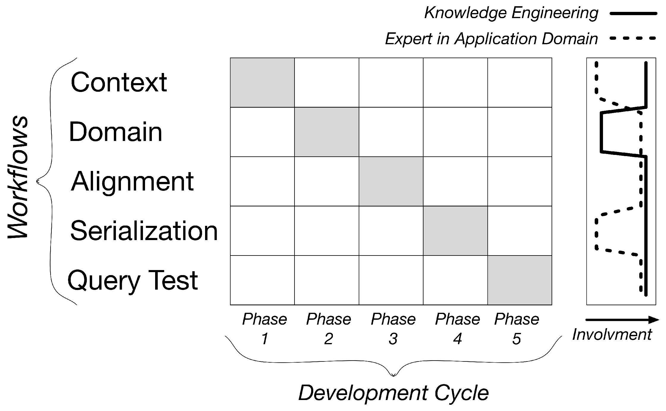 Information 09 00030 g004