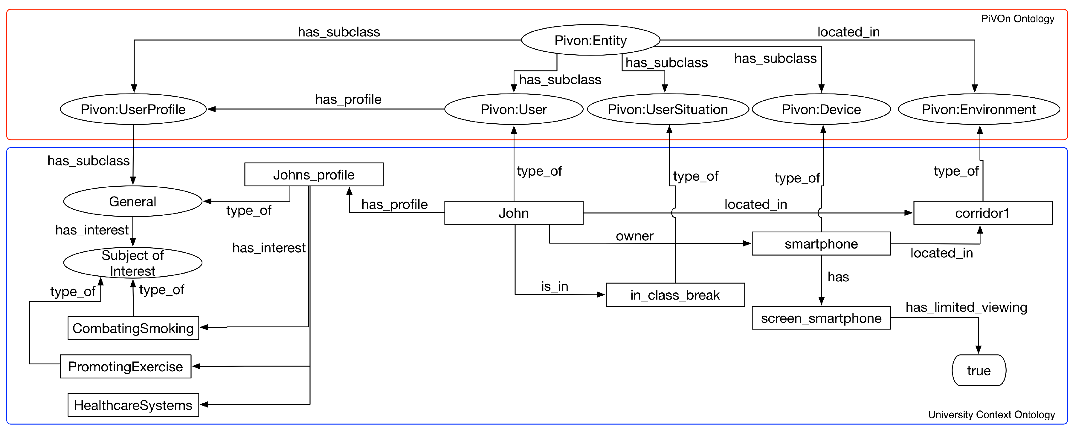 Information 09 00030 g014