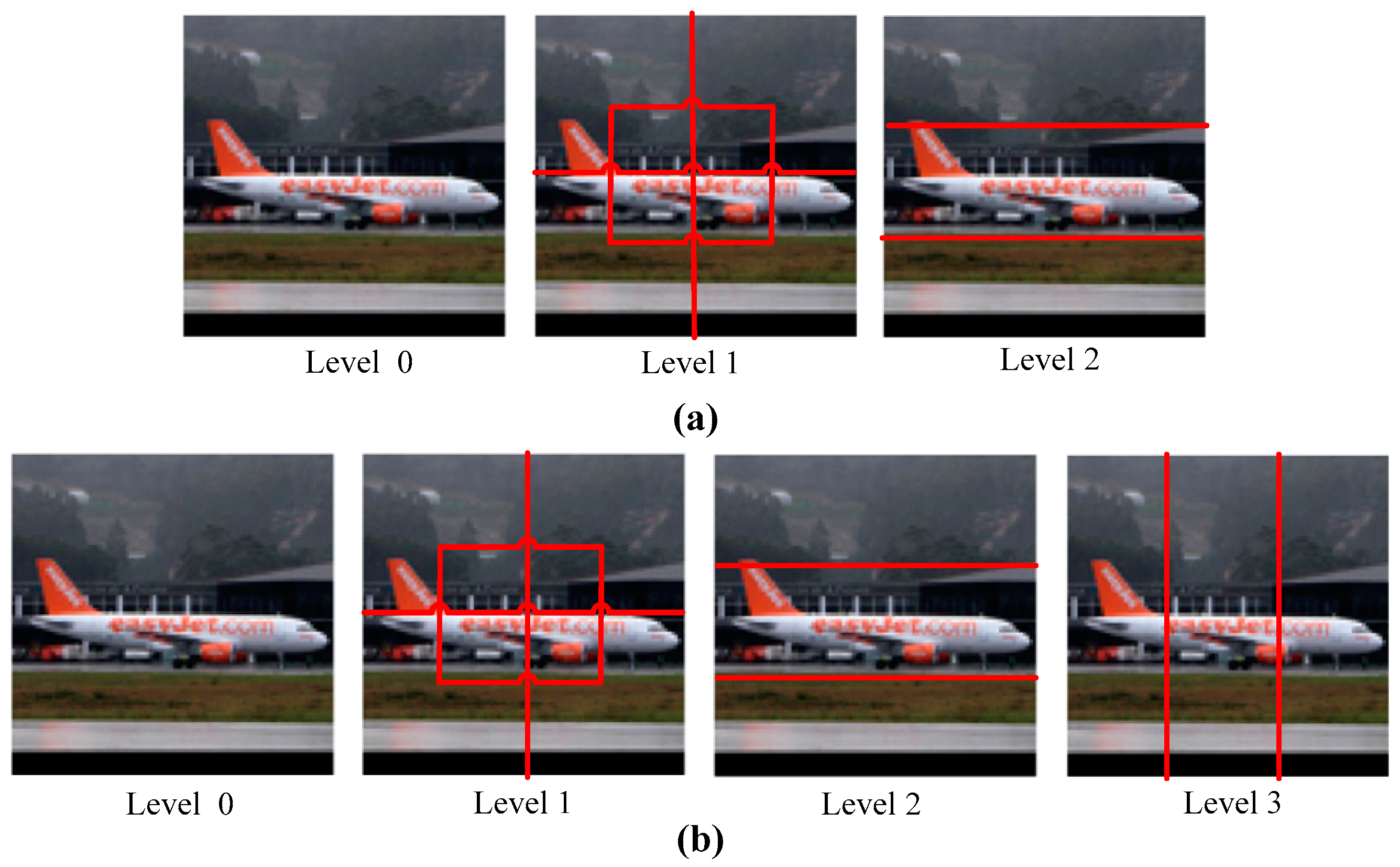 Information 09 00038 g002