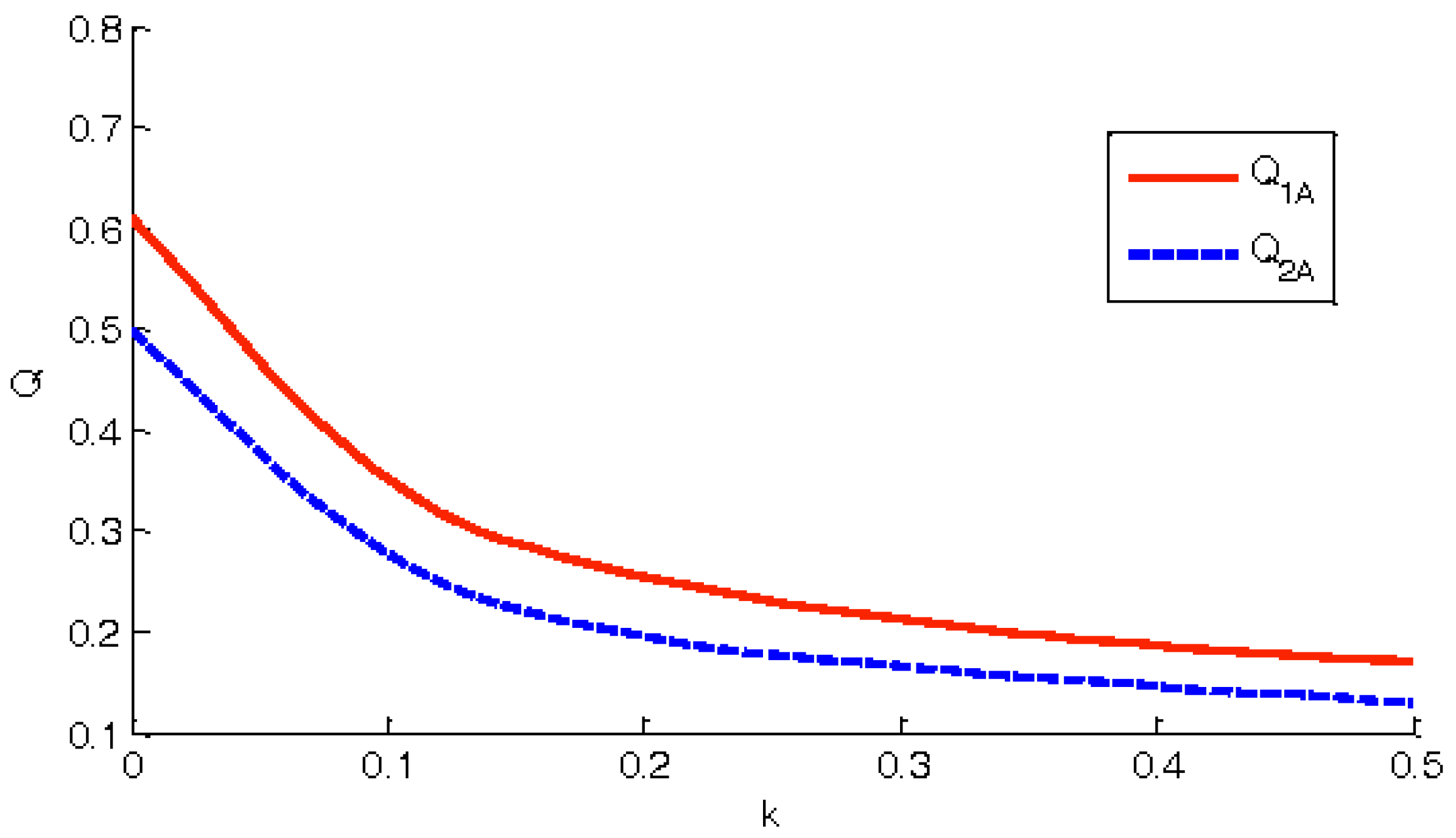 Information 09 00040 g003 Information 09 00040 g003