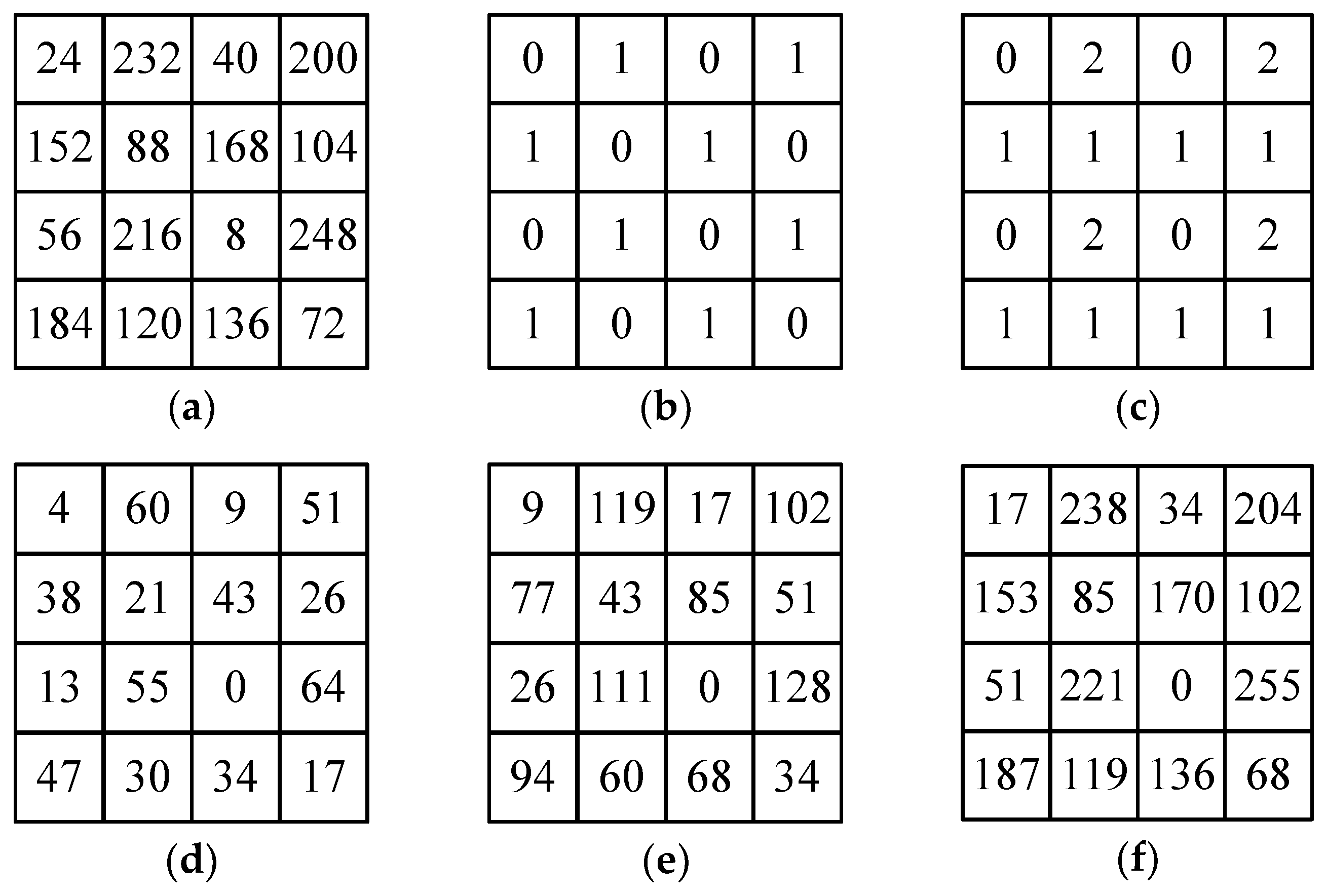 Information 09 00041 g004