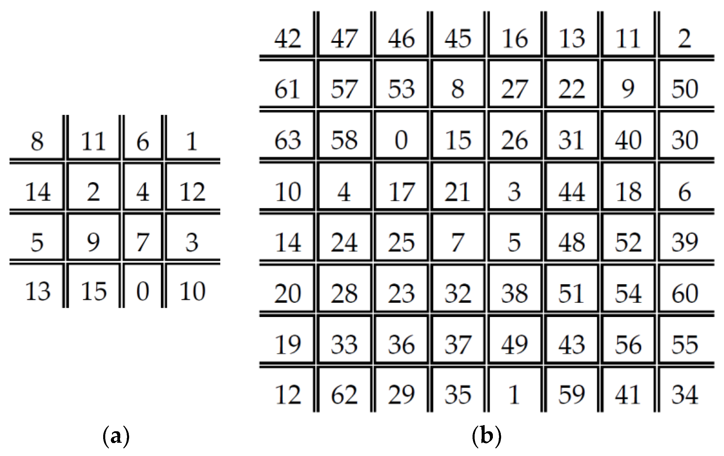 Information 09 00041 g005