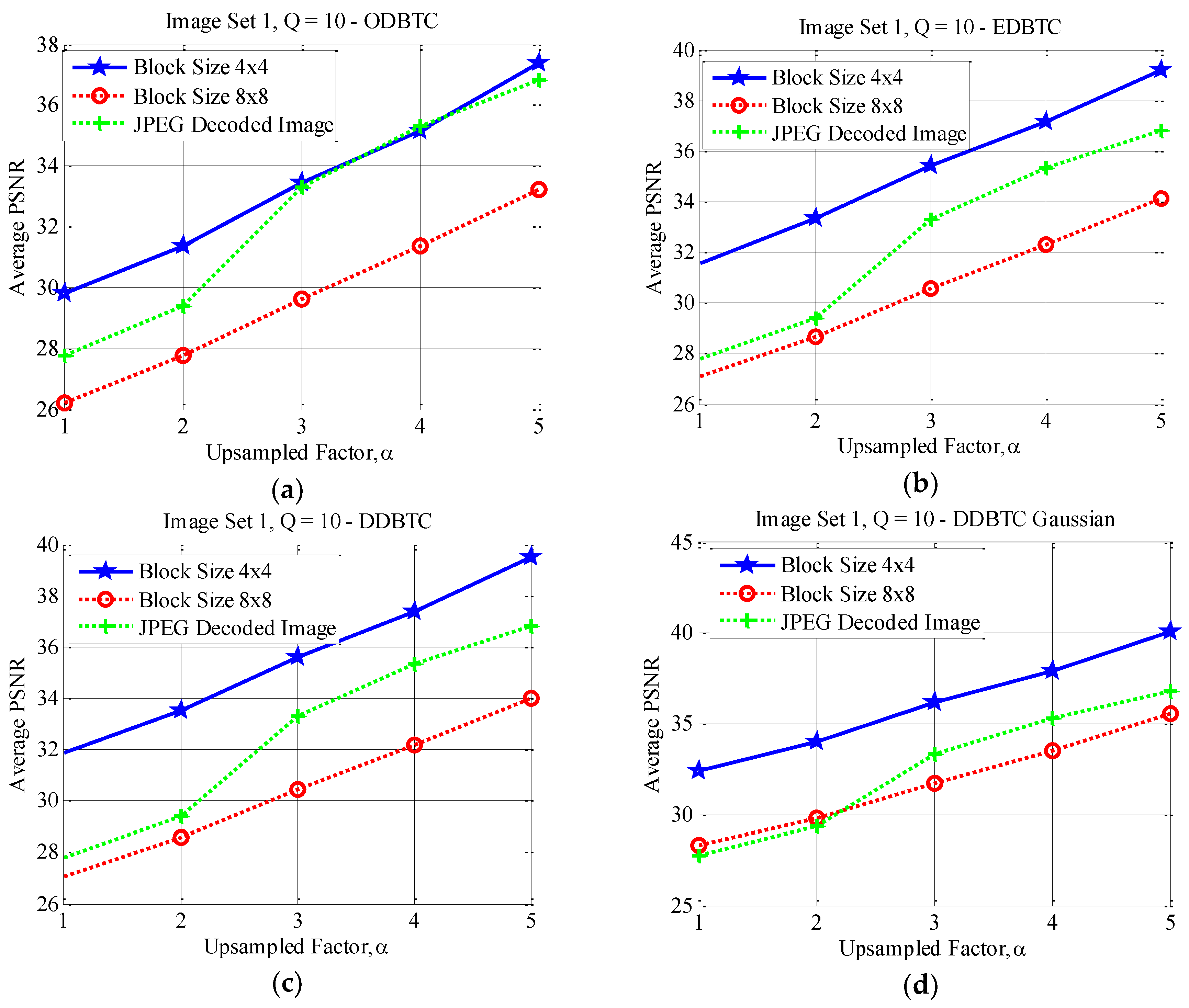 Information 09 00041 g019