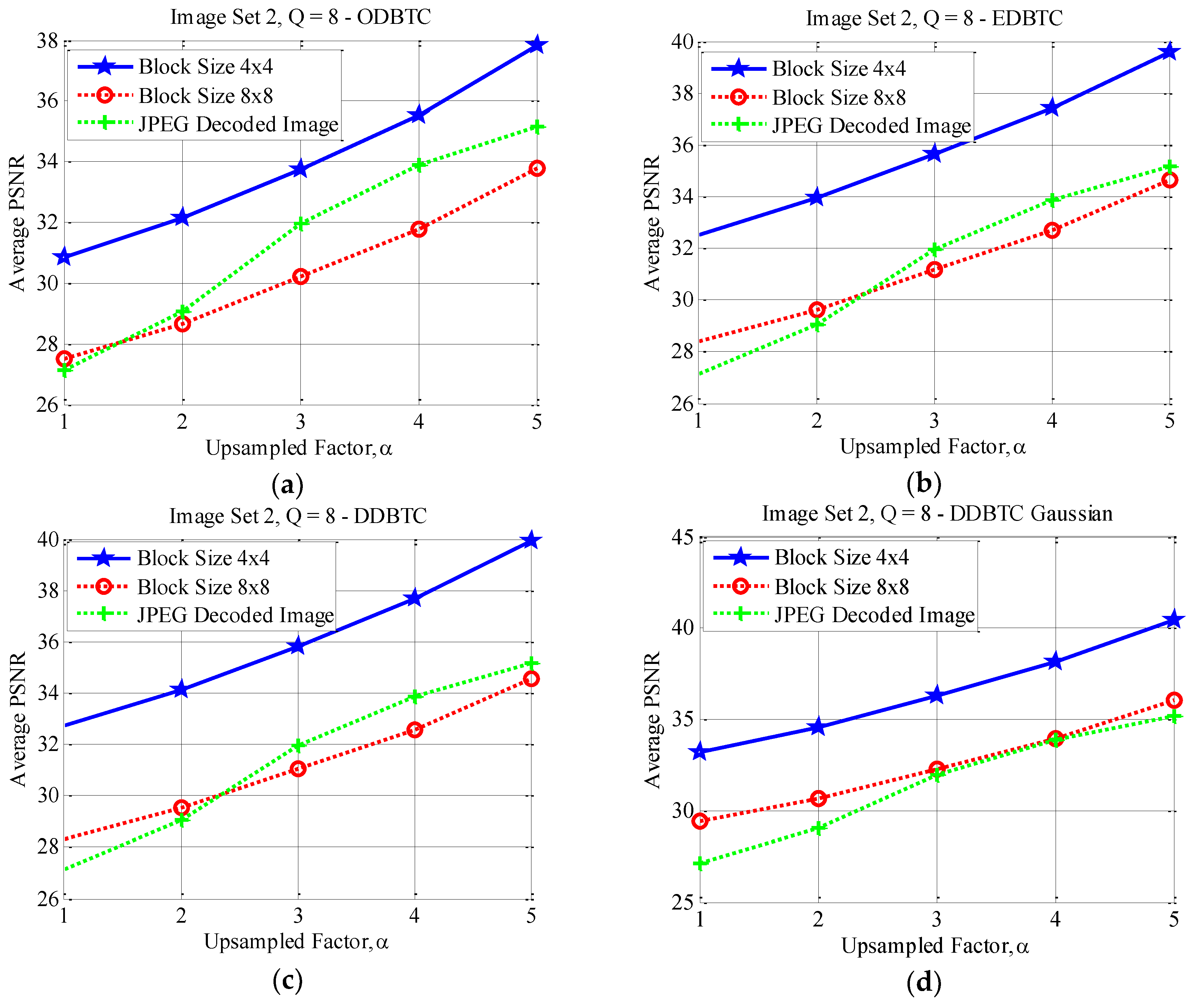 Information 09 00041 g021