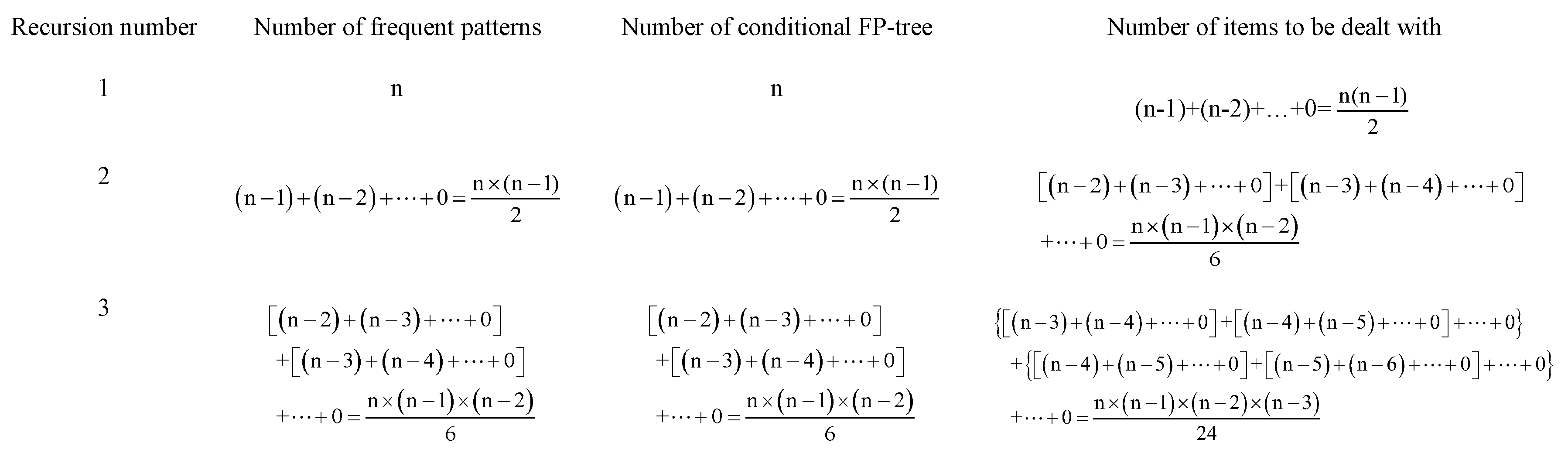 Information 09 00042 g006