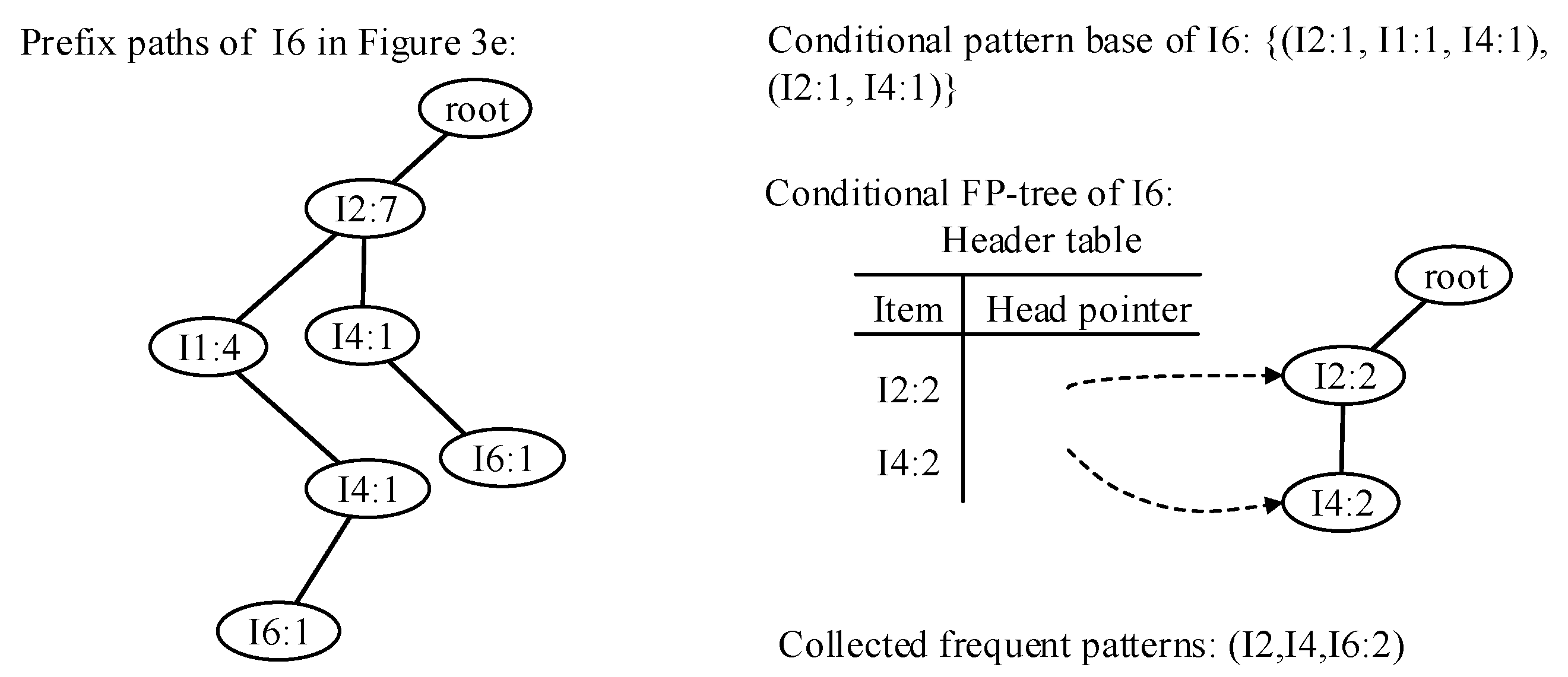 Information 09 00042 g007