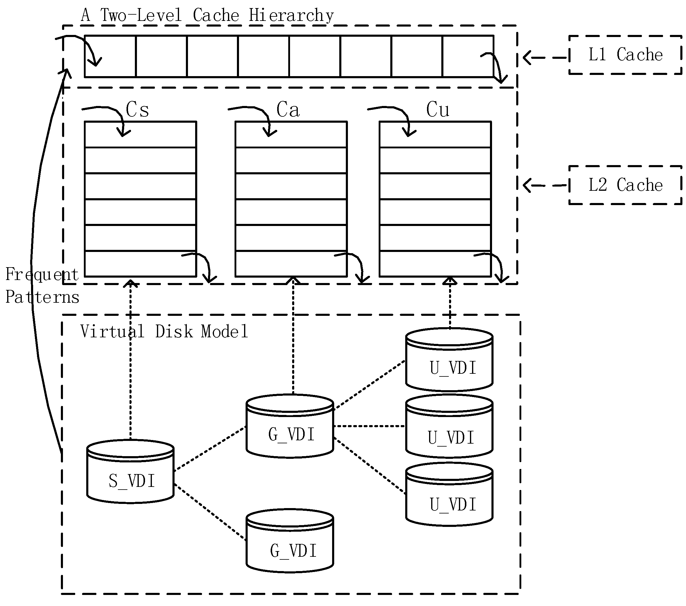 Information 09 00042 g011
