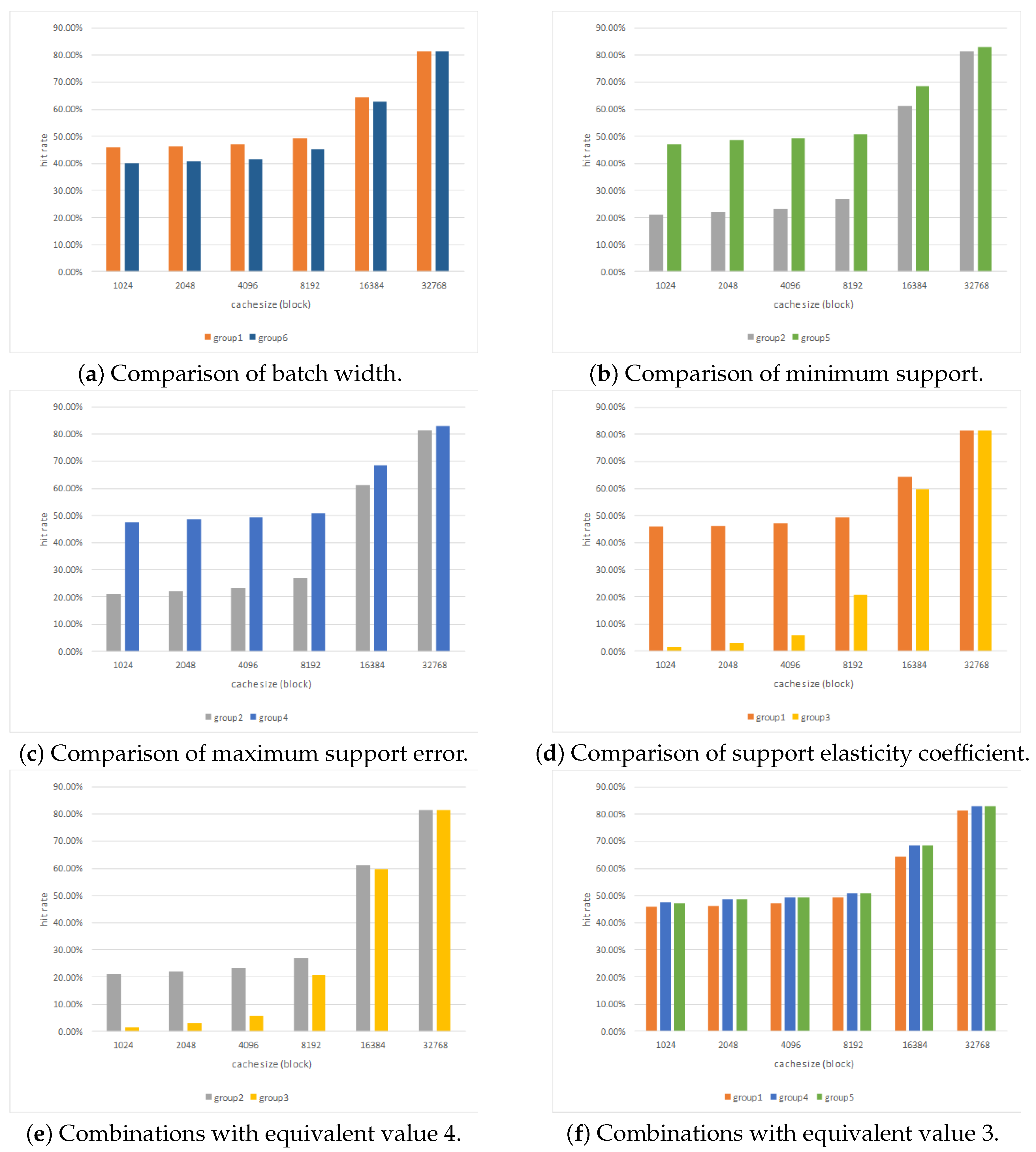 Information 09 00042 g012