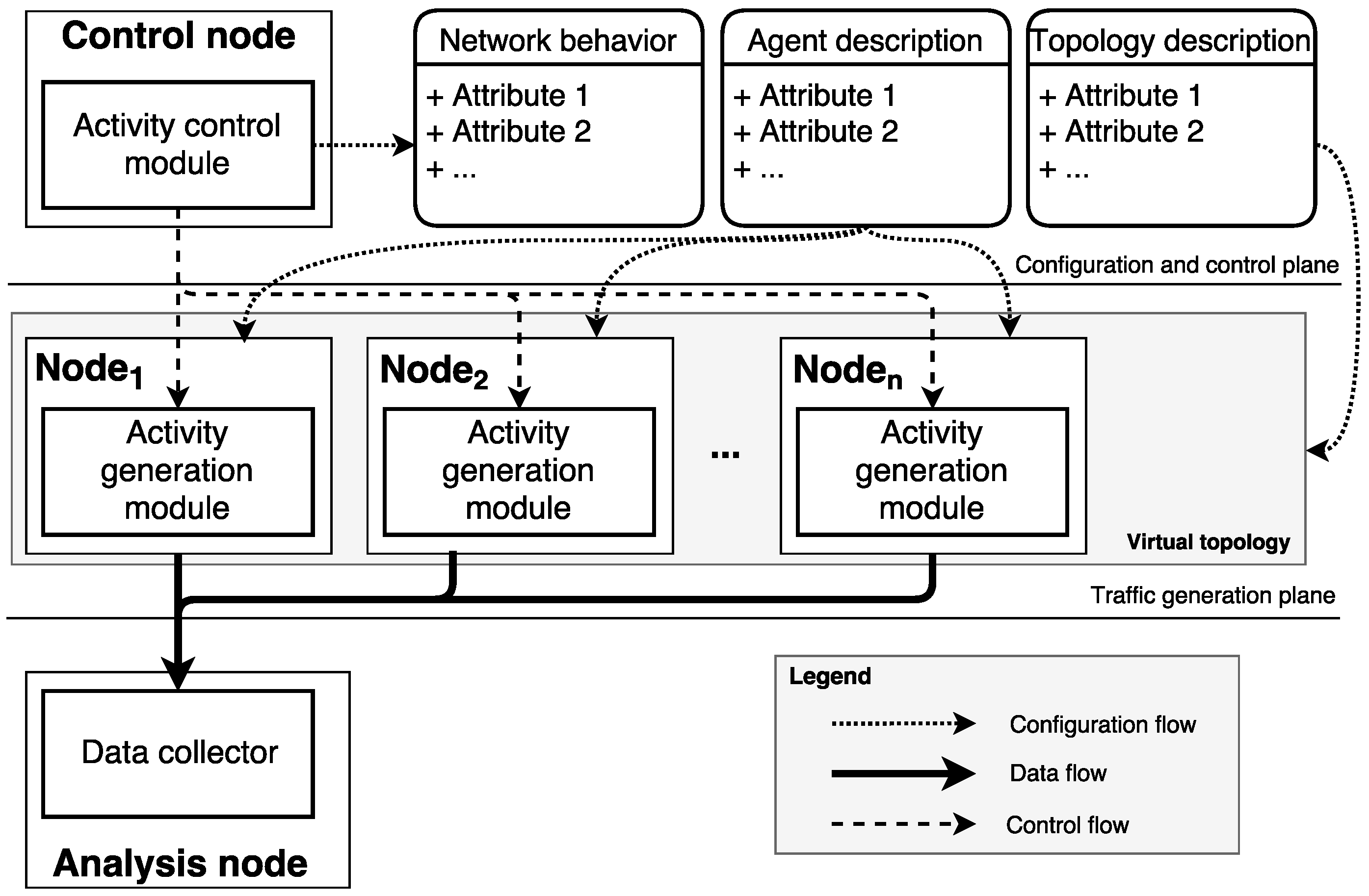 Information 09 00045 g001 550